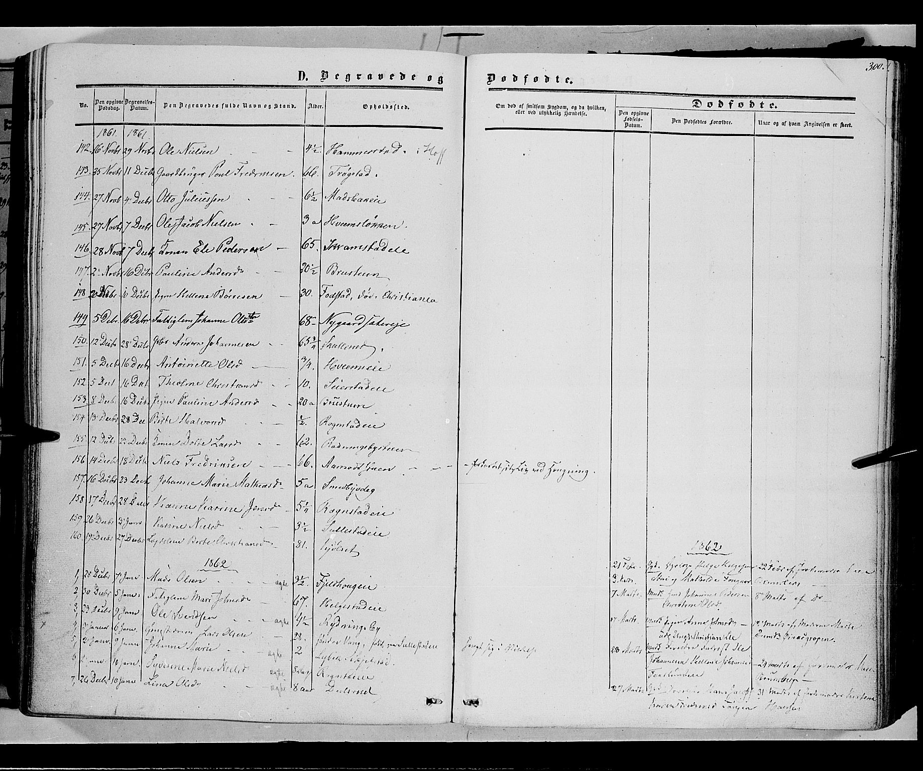 Østre Toten prestekontor, SAH/PREST-104/H/Ha/Haa/L0004: Parish register (official) no. 4, 1857-1865, p. 300