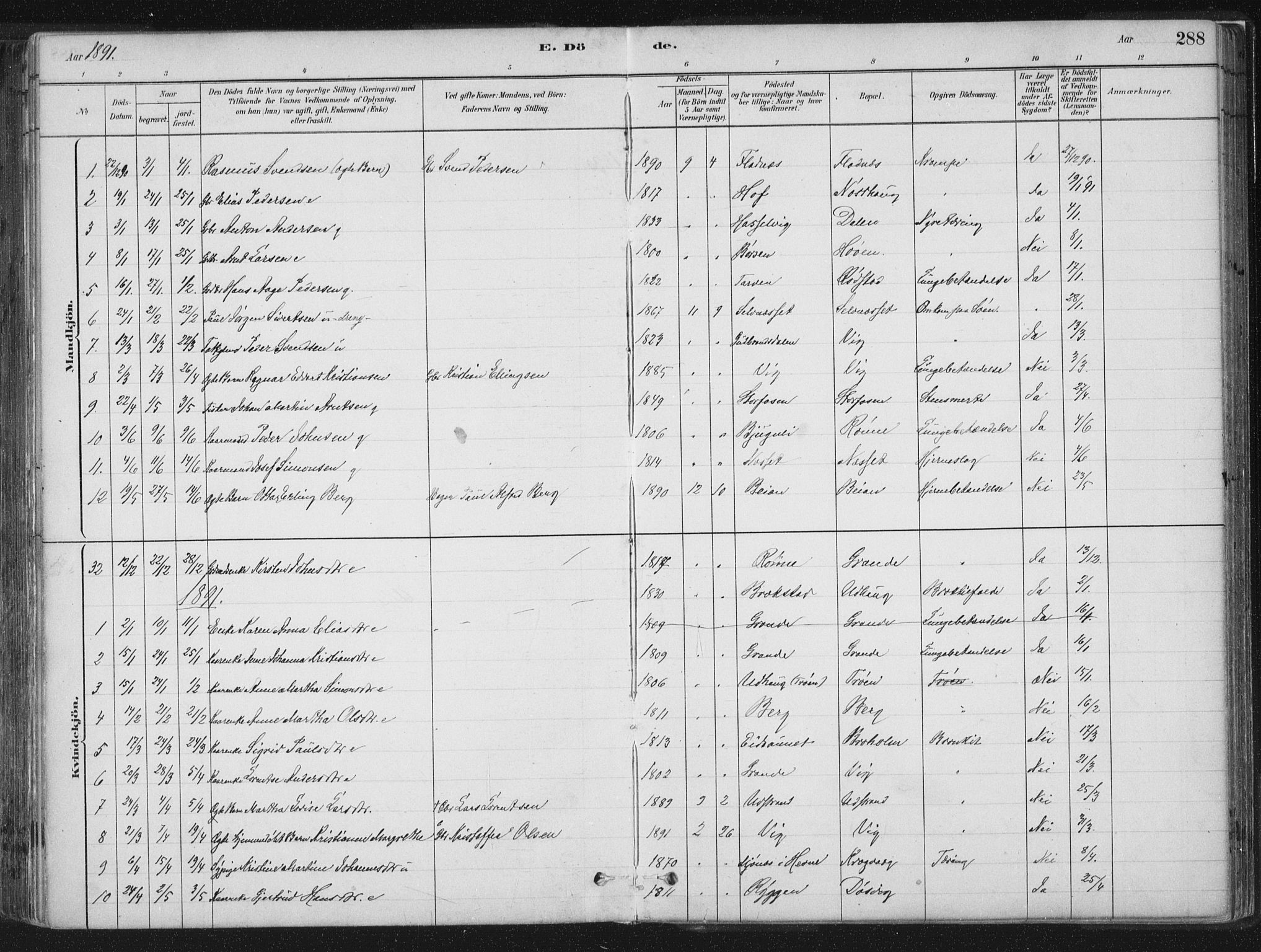 Ministerialprotokoller, klokkerbøker og fødselsregistre - Sør-Trøndelag, SAT/A-1456/659/L0739: Parish register (official) no. 659A09, 1879-1893, p. 288