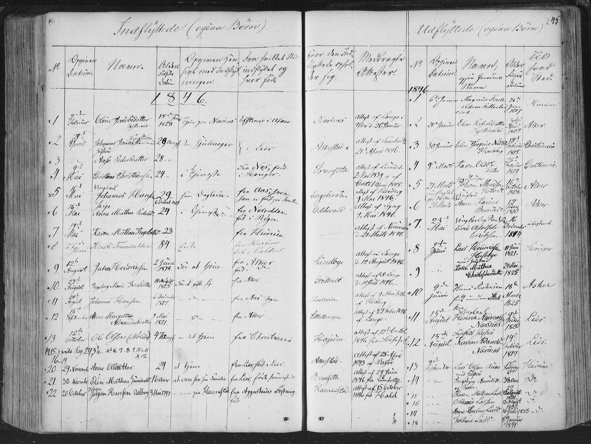 Røyken kirkebøker, AV/SAKO-A-241/F/Fa/L0005: Parish register (official) no. 5, 1833-1856, p. 245