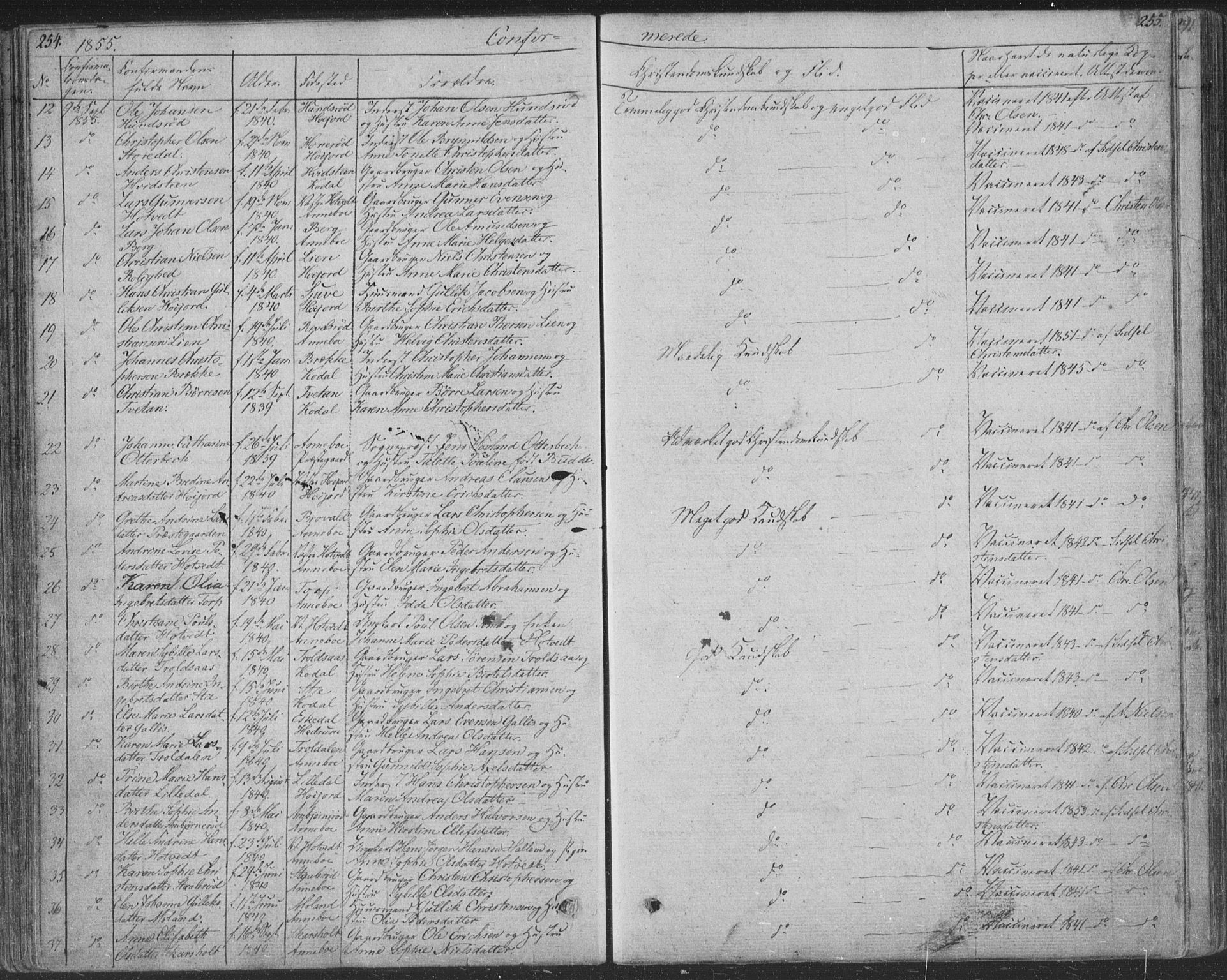 Andebu kirkebøker, AV/SAKO-A-336/F/Fa/L0004: Parish register (official) no. 4, 1829-1856, p. 254-255