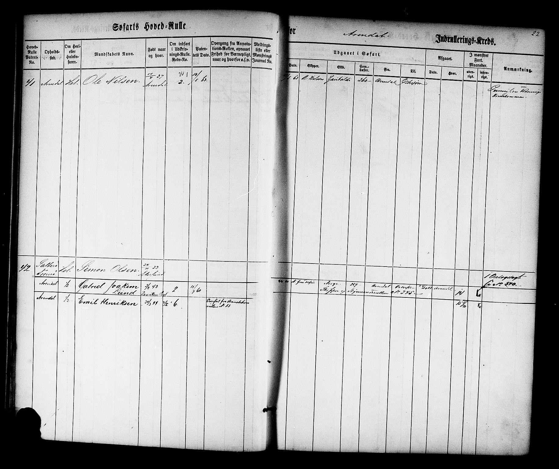 Arendal mønstringskrets, AV/SAK-2031-0012/F/Fb/L0008: Hovedrulle nr 1-766, S-6, 1860-1865, p. 22