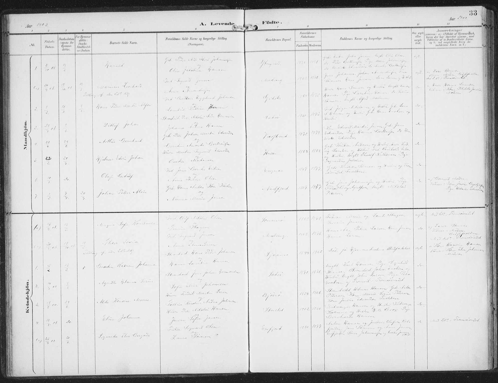 Lenvik sokneprestembete, AV/SATØ-S-1310/H/Ha/Haa/L0015kirke: Parish register (official) no. 15, 1896-1915, p. 33
