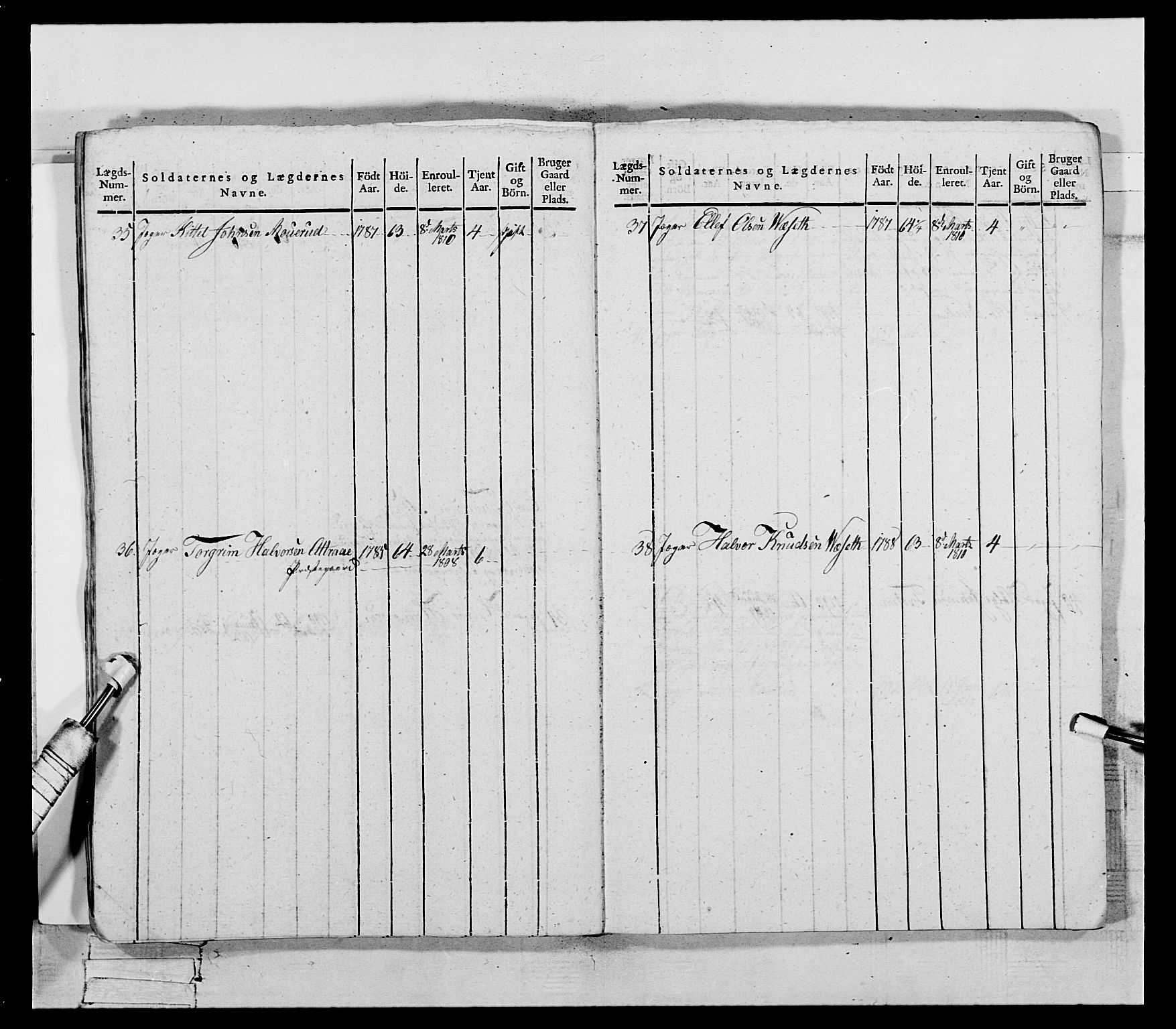 Generalitets- og kommissariatskollegiet, Det kongelige norske kommissariatskollegium, AV/RA-EA-5420/E/Eh/L0118: Telemarkske nasjonale infanteriregiment, 1814, p. 407