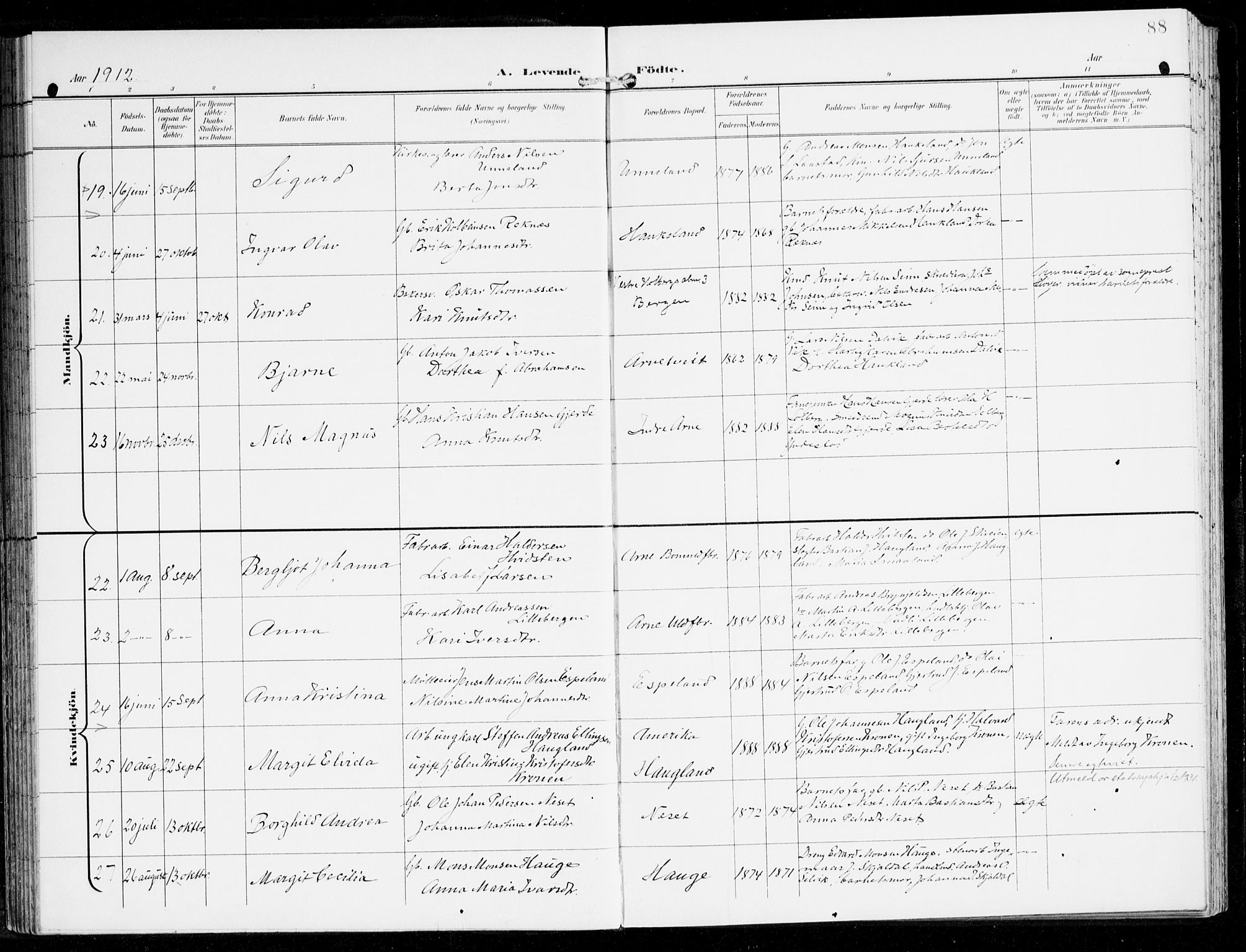 Haus sokneprestembete, AV/SAB-A-75601/H/Haa: Parish register (official) no. D 2, 1899-1912, p. 88