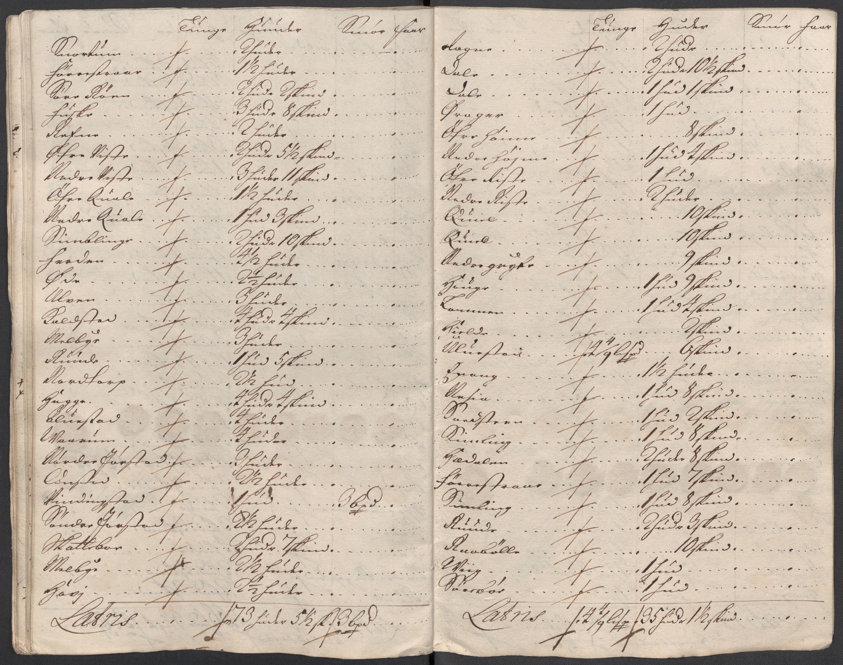 Rentekammeret inntil 1814, Reviderte regnskaper, Fogderegnskap, AV/RA-EA-4092/R18/L1320: Fogderegnskap Hadeland, Toten og Valdres, 1718, p. 182