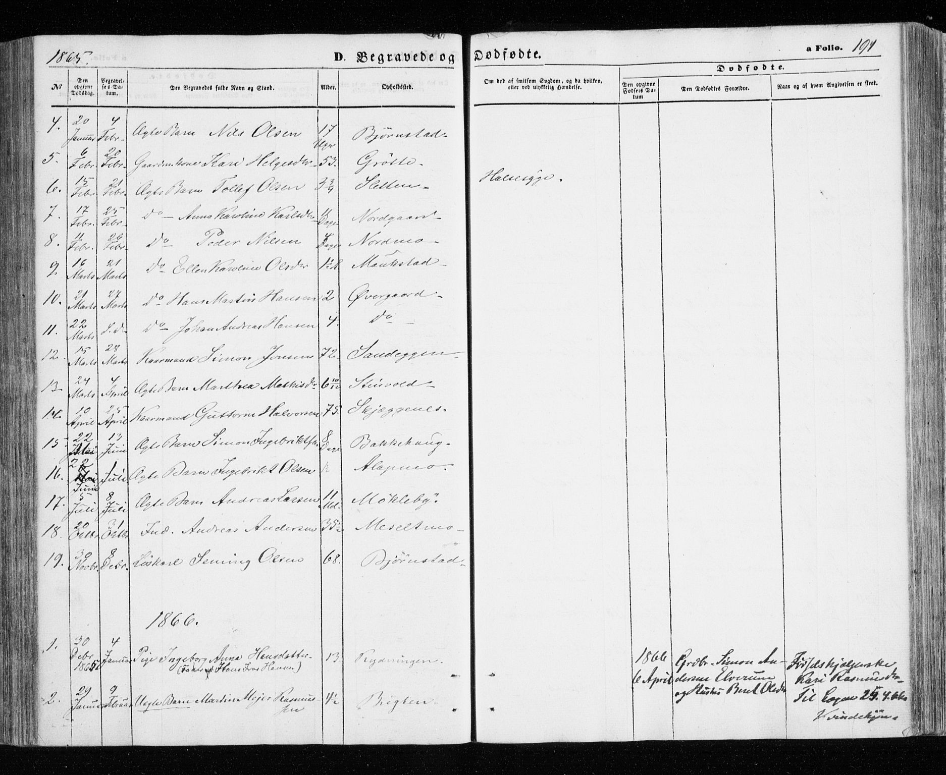 Målselv sokneprestembete, SATØ/S-1311/G/Ga/Gaa/L0004kirke: Parish register (official) no. 4, 1863-1872, p. 191