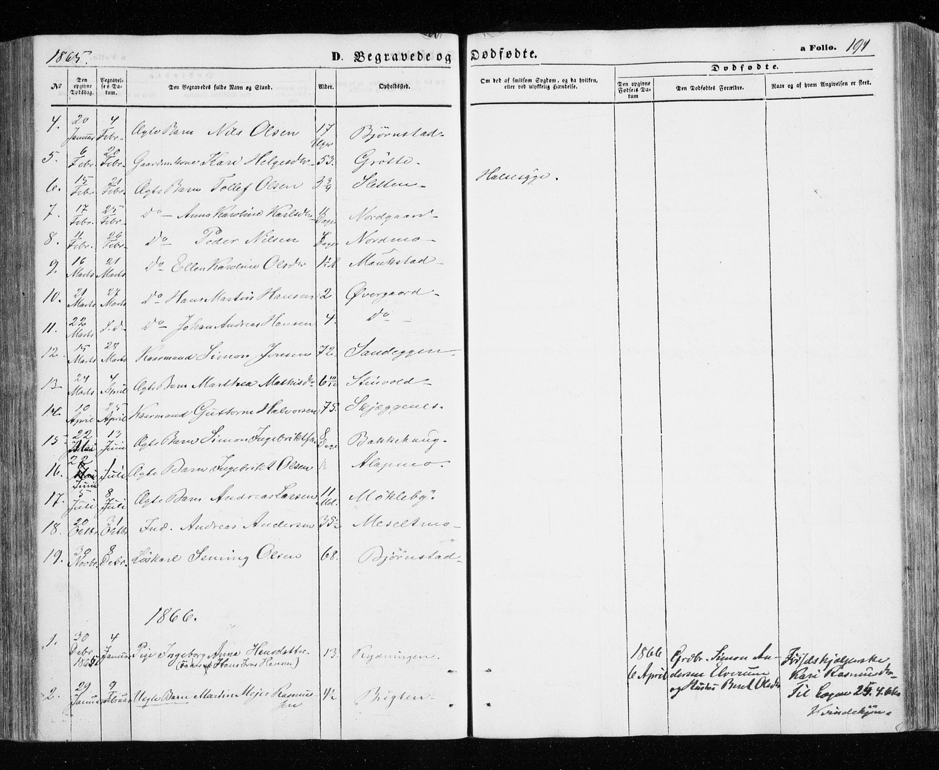 Målselv sokneprestembete, AV/SATØ-S-1311/G/Ga/Gaa/L0004kirke: Parish register (official) no. 4, 1863-1872, p. 191