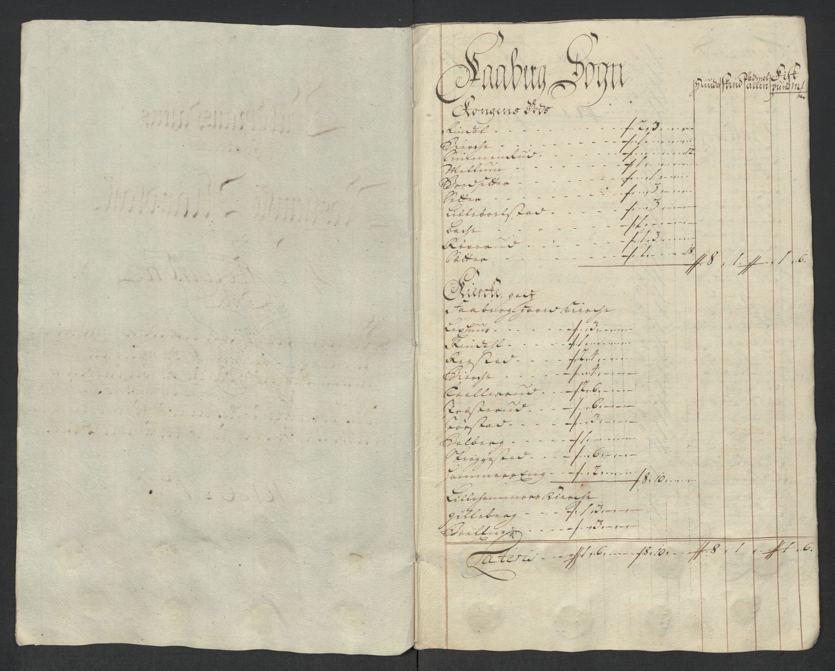 Rentekammeret inntil 1814, Reviderte regnskaper, Fogderegnskap, RA/EA-4092/R17/L1184: Fogderegnskap Gudbrandsdal, 1715, p. 82