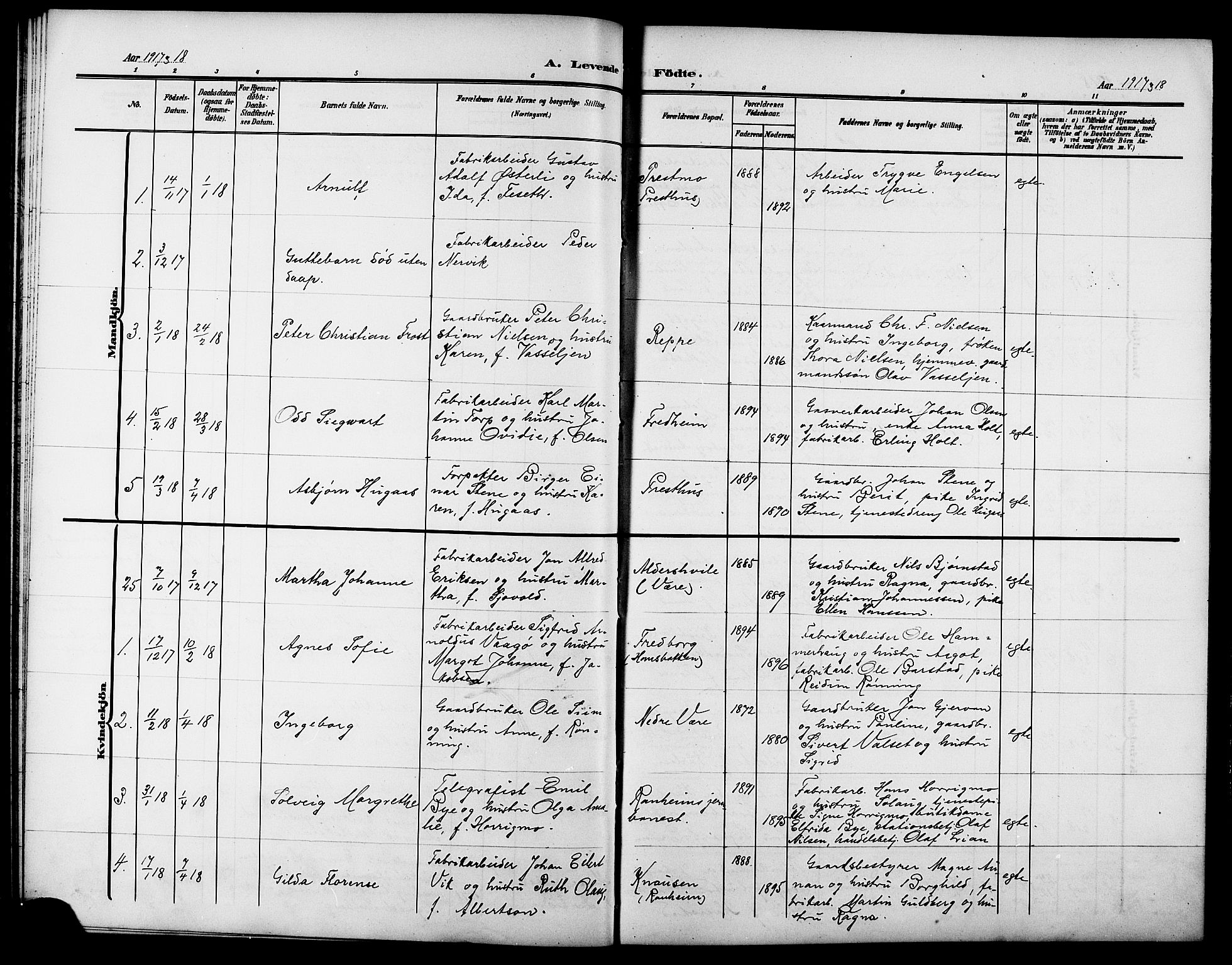 Ministerialprotokoller, klokkerbøker og fødselsregistre - Sør-Trøndelag, AV/SAT-A-1456/615/L0400: Parish register (copy) no. 615C01, 1905-1921