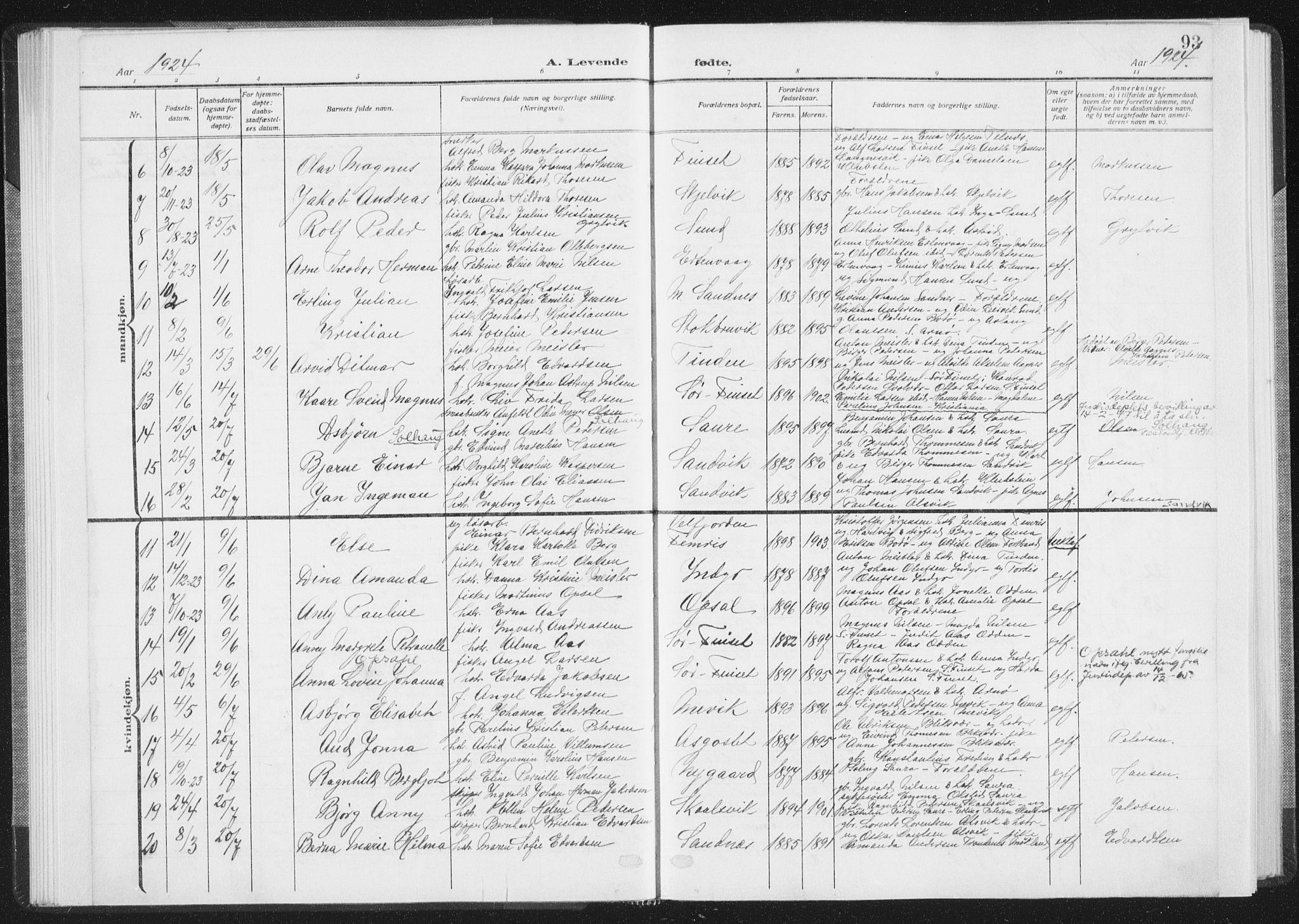 Ministerialprotokoller, klokkerbøker og fødselsregistre - Nordland, SAT/A-1459/805/L0104: Parish register (official) no. 805A09, 1909-1926, p. 93