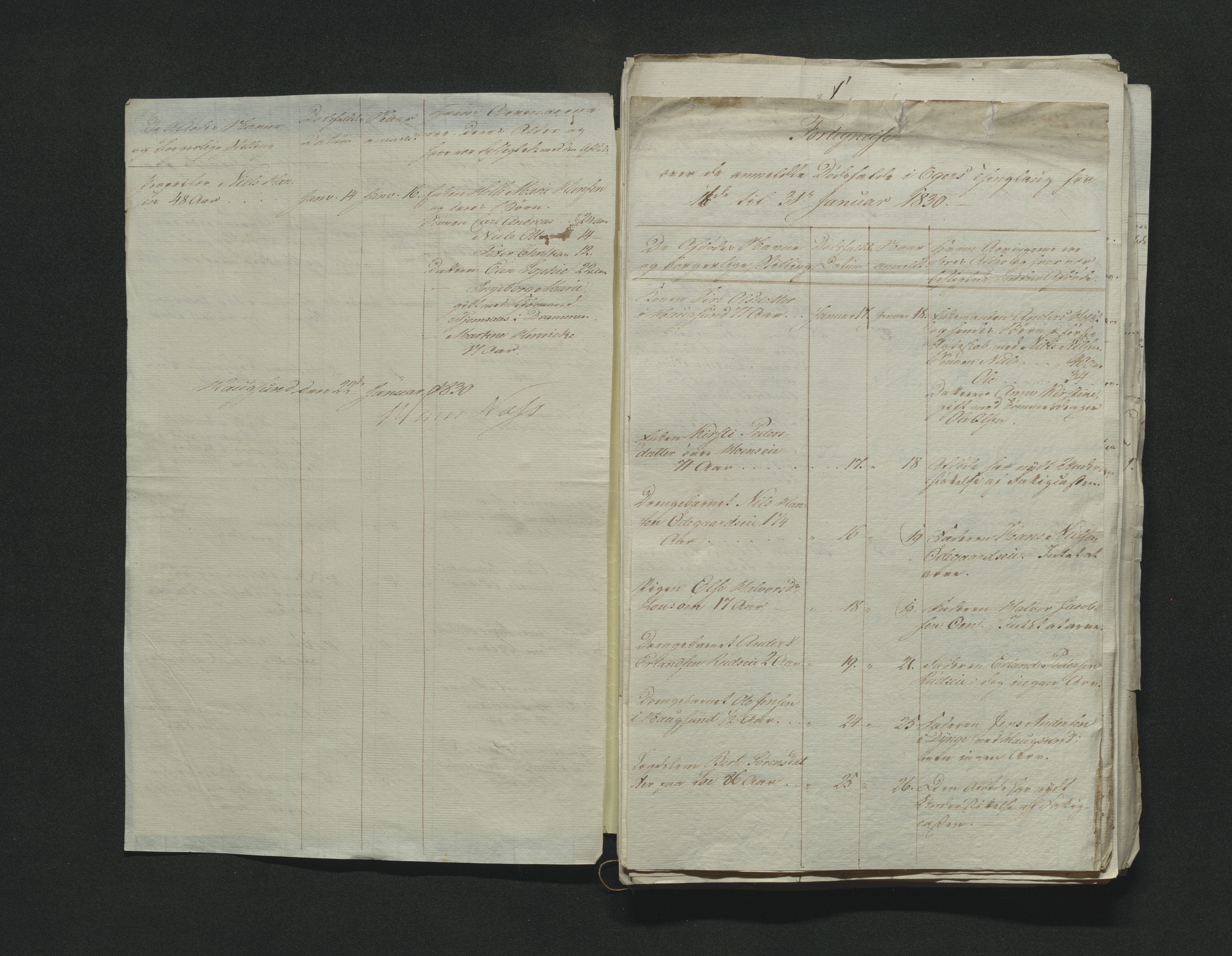 Eiker, Modum og Sigdal sorenskriveri, AV/SAKO-A-123/H/Ha/Hab/L0003: Dødsfallsmeldinger, 1830-1833