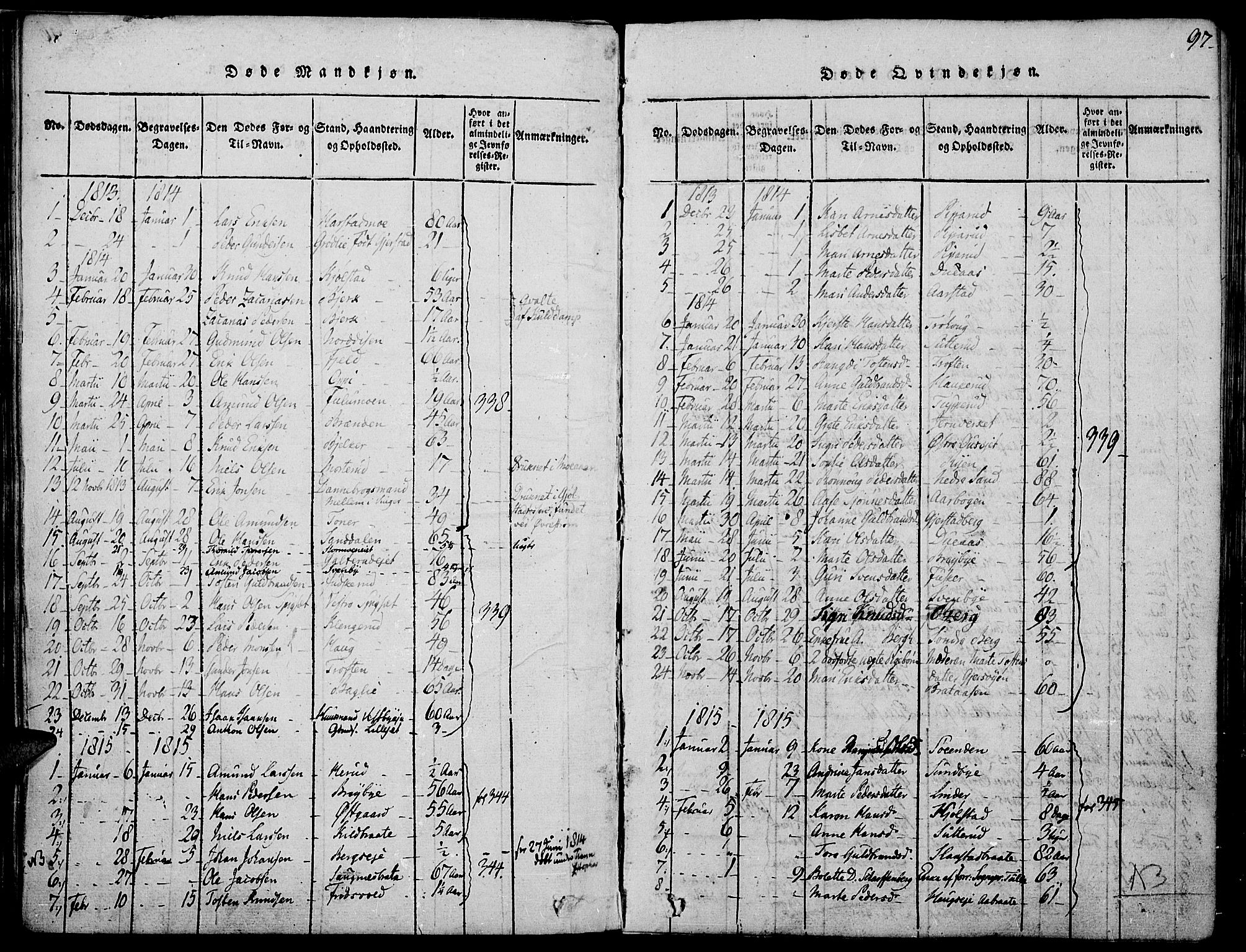 Strøm-Odalen prestekontor, SAH/PREST-028/H/Ha/Haa/L0006: Parish register (official) no. 6, 1814-1850, p. 97