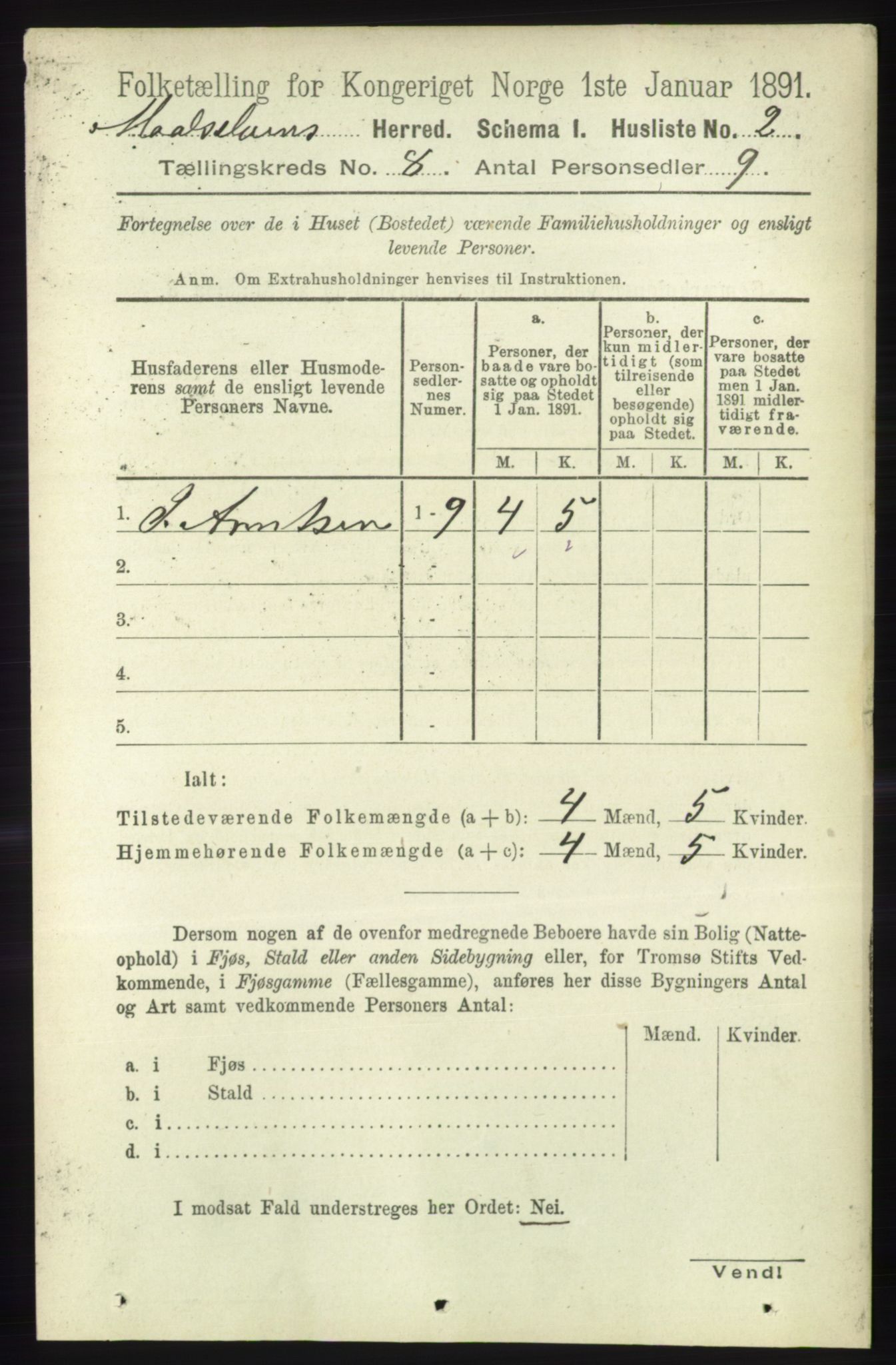 RA, 1891 census for 1924 Målselv, 1891, p. 2501