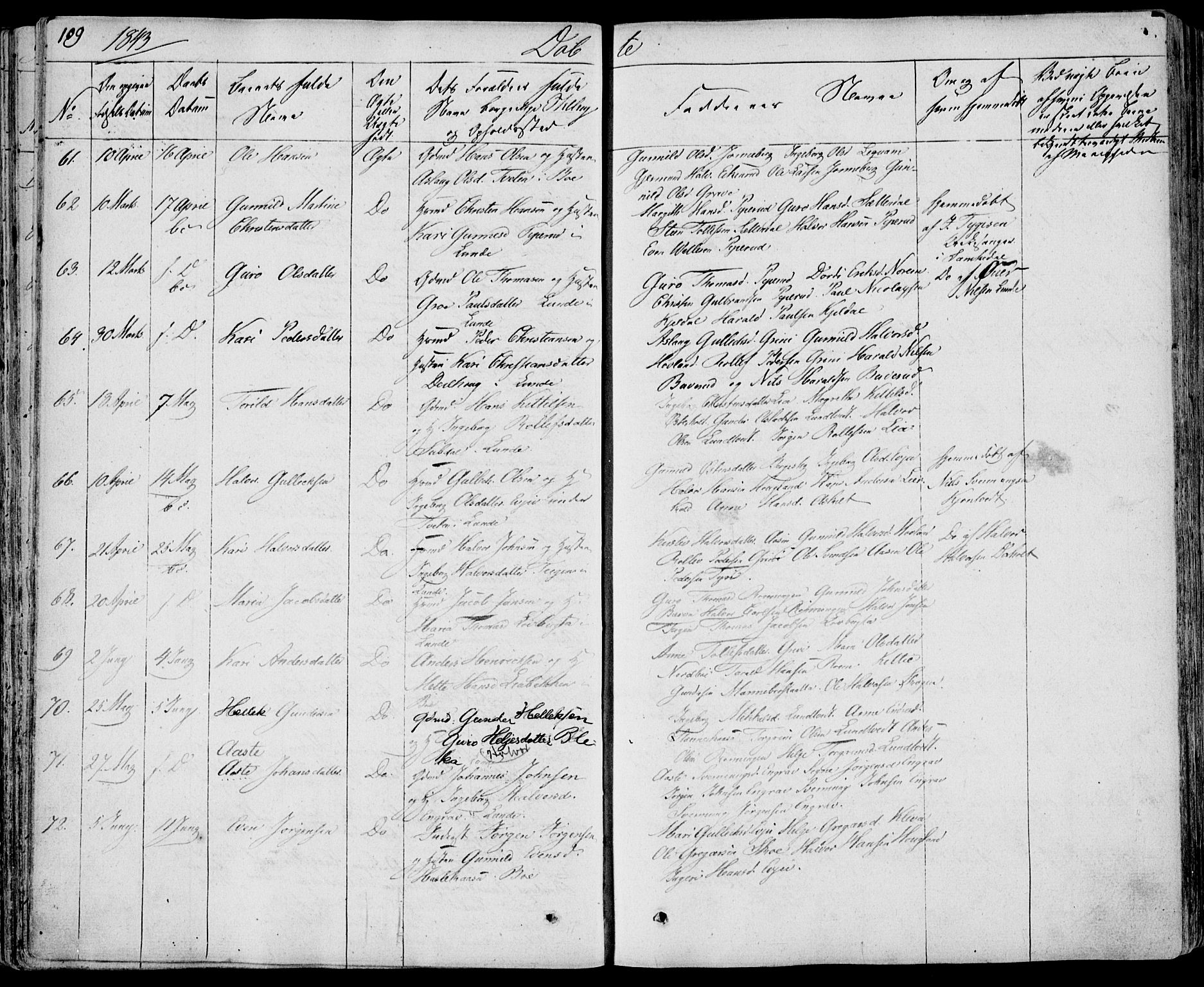 Bø kirkebøker, SAKO/A-257/F/Fa/L0007: Parish register (official) no. 7, 1831-1848, p. 109