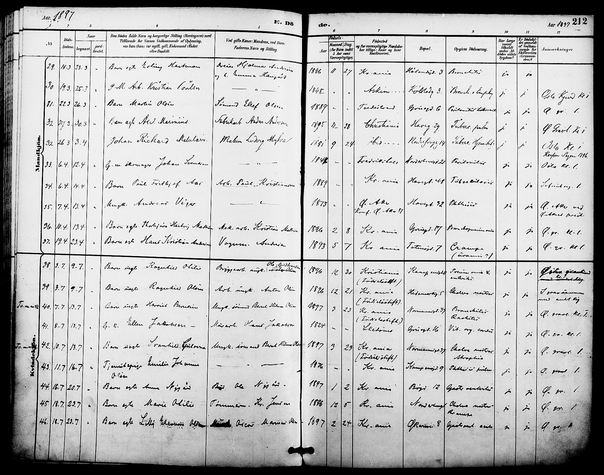 Kampen prestekontor Kirkebøker, AV/SAO-A-10853/F/Fa/L0008: Parish register (official) no. I 8, 1892-1902, p. 212