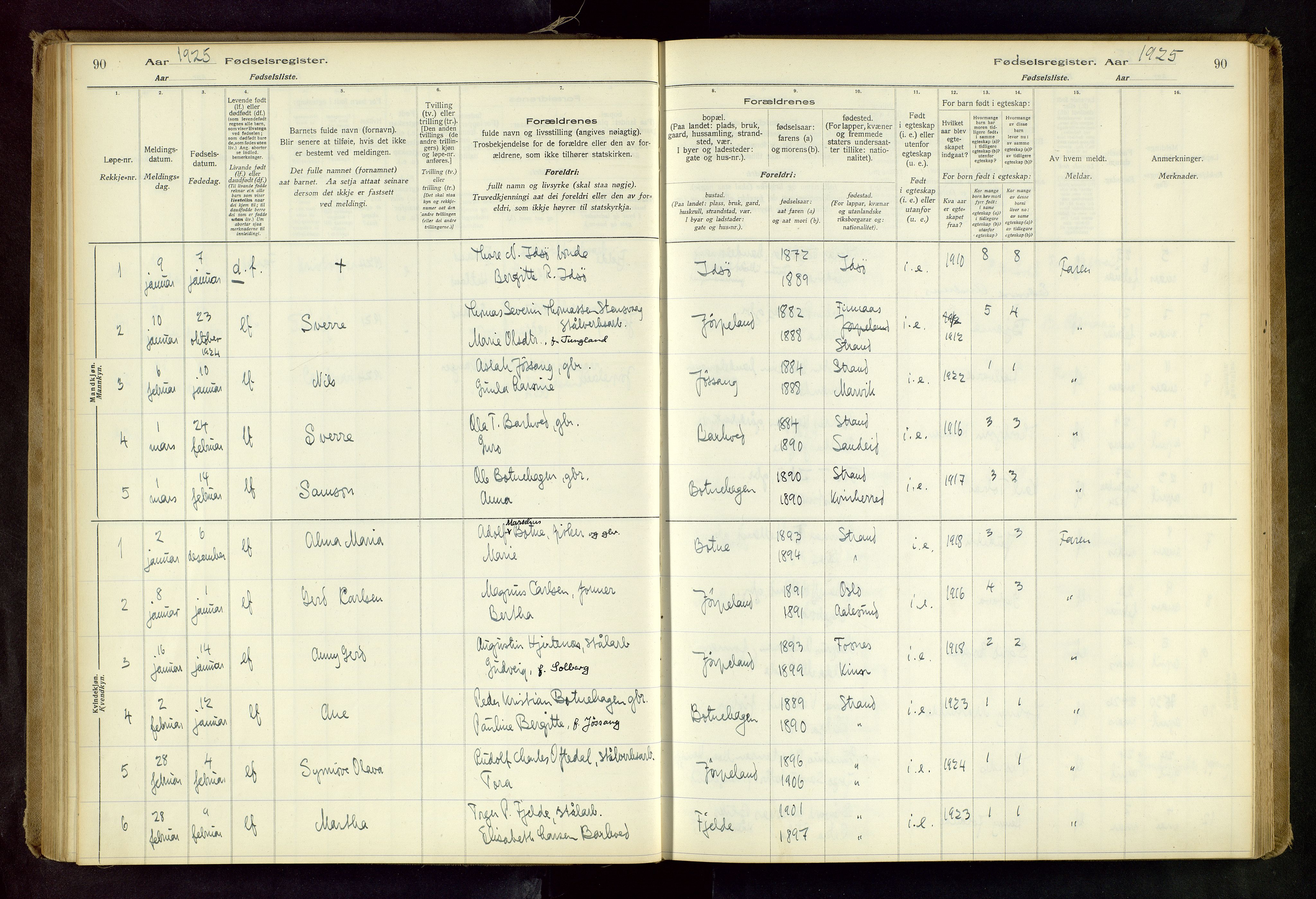 Strand sokneprestkontor, SAST/A-101828/I/Id/L0001: Birth register no. 1, 1916-1938, p. 90