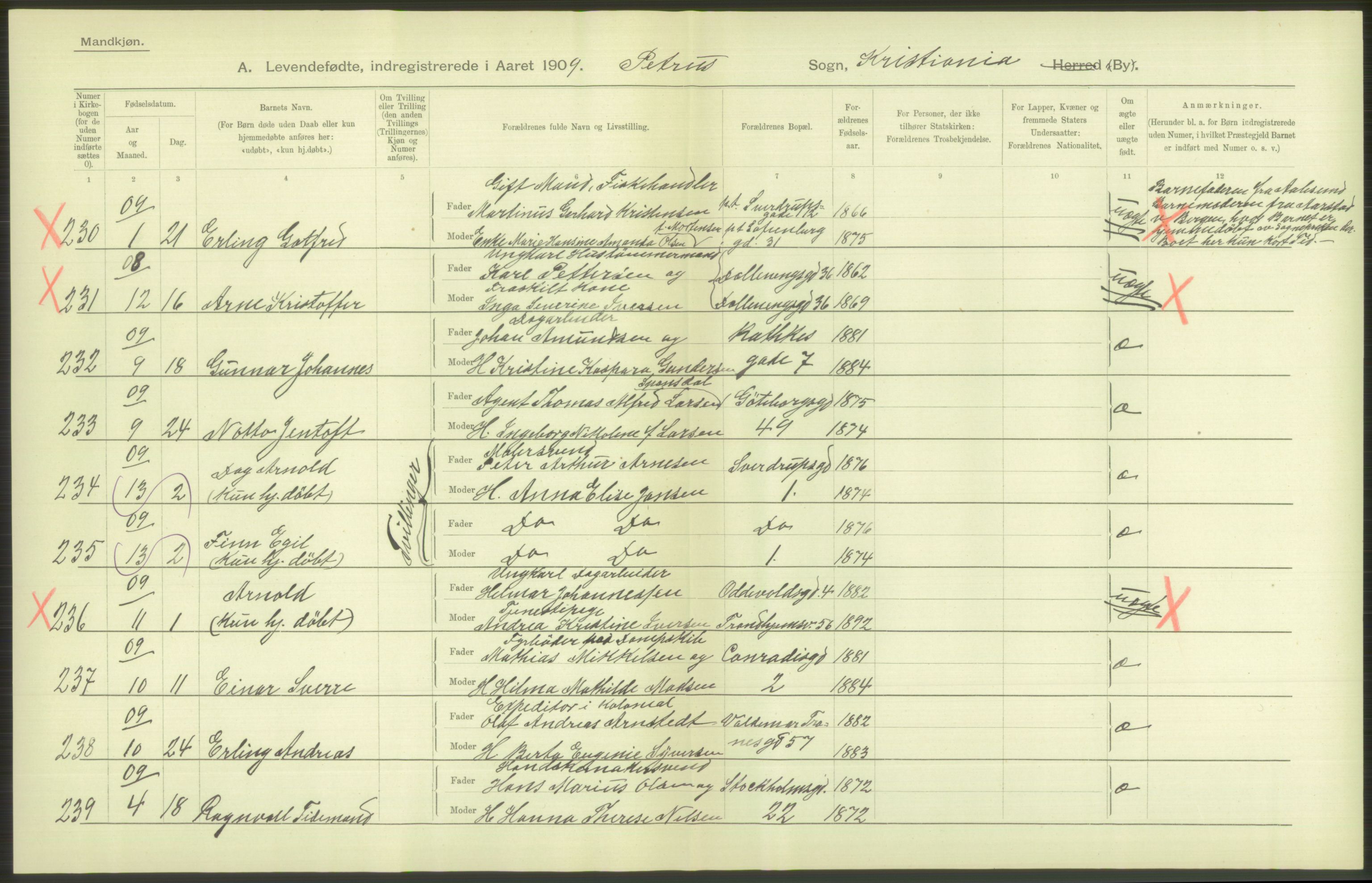 Statistisk sentralbyrå, Sosiodemografiske emner, Befolkning, AV/RA-S-2228/D/Df/Dfa/Dfag/L0007: Kristiania: Levendefødte menn og kvinner., 1909, p. 166