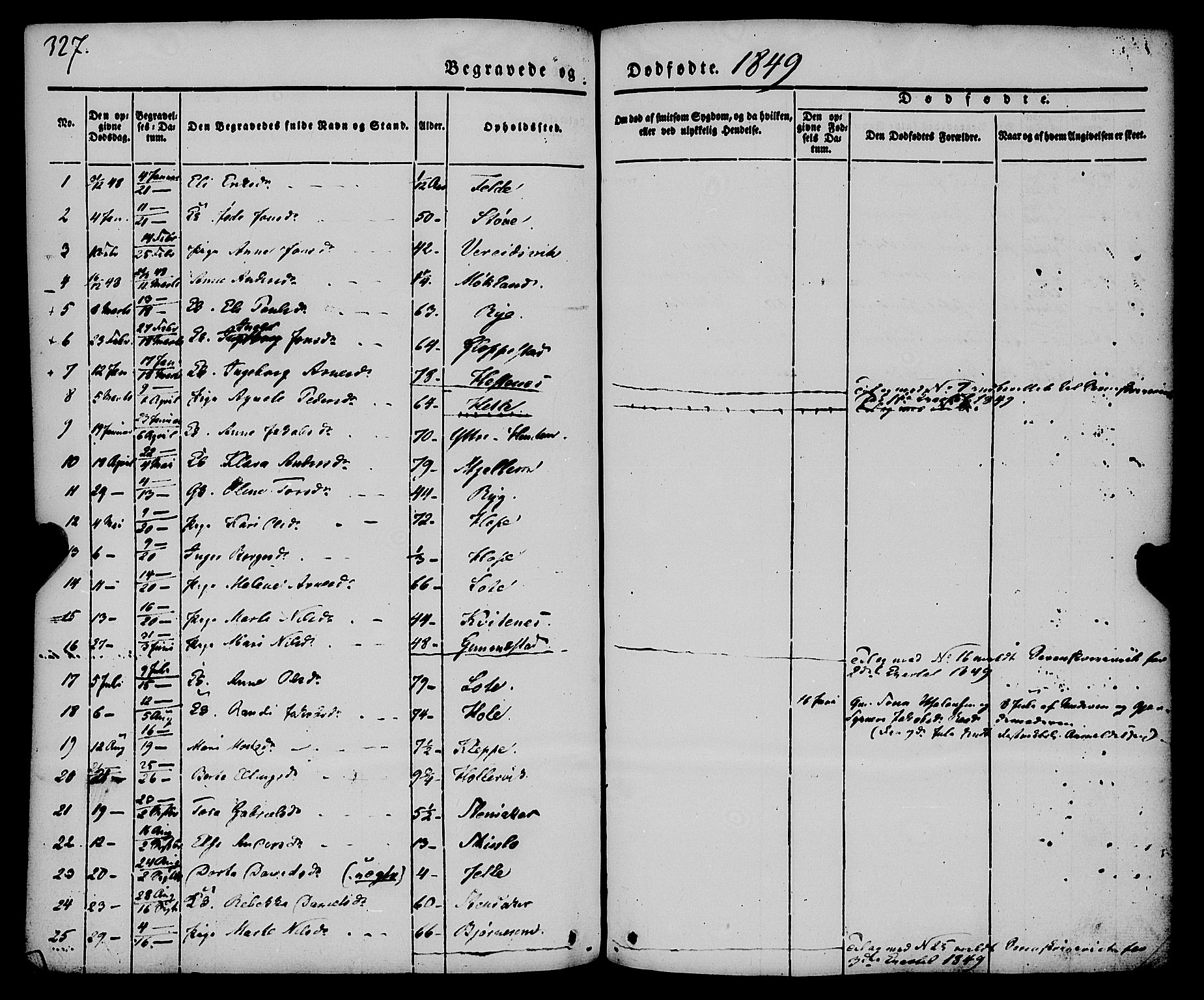 Gloppen sokneprestembete, SAB/A-80101/H/Haa/Haaa/L0008: Parish register (official) no. A 8, 1837-1855, p. 327