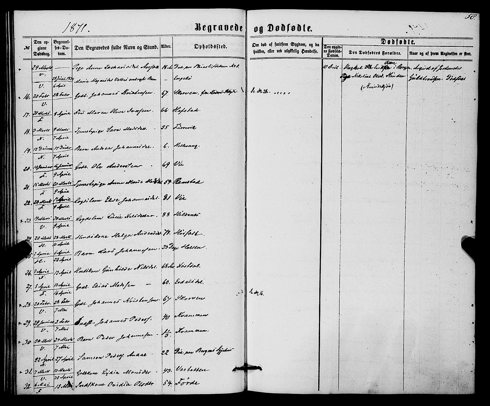 Førde sokneprestembete, SAB/A-79901/H/Haa/Haaa/L0010: Parish register (official) no. A 10, 1861-1876, p. 58