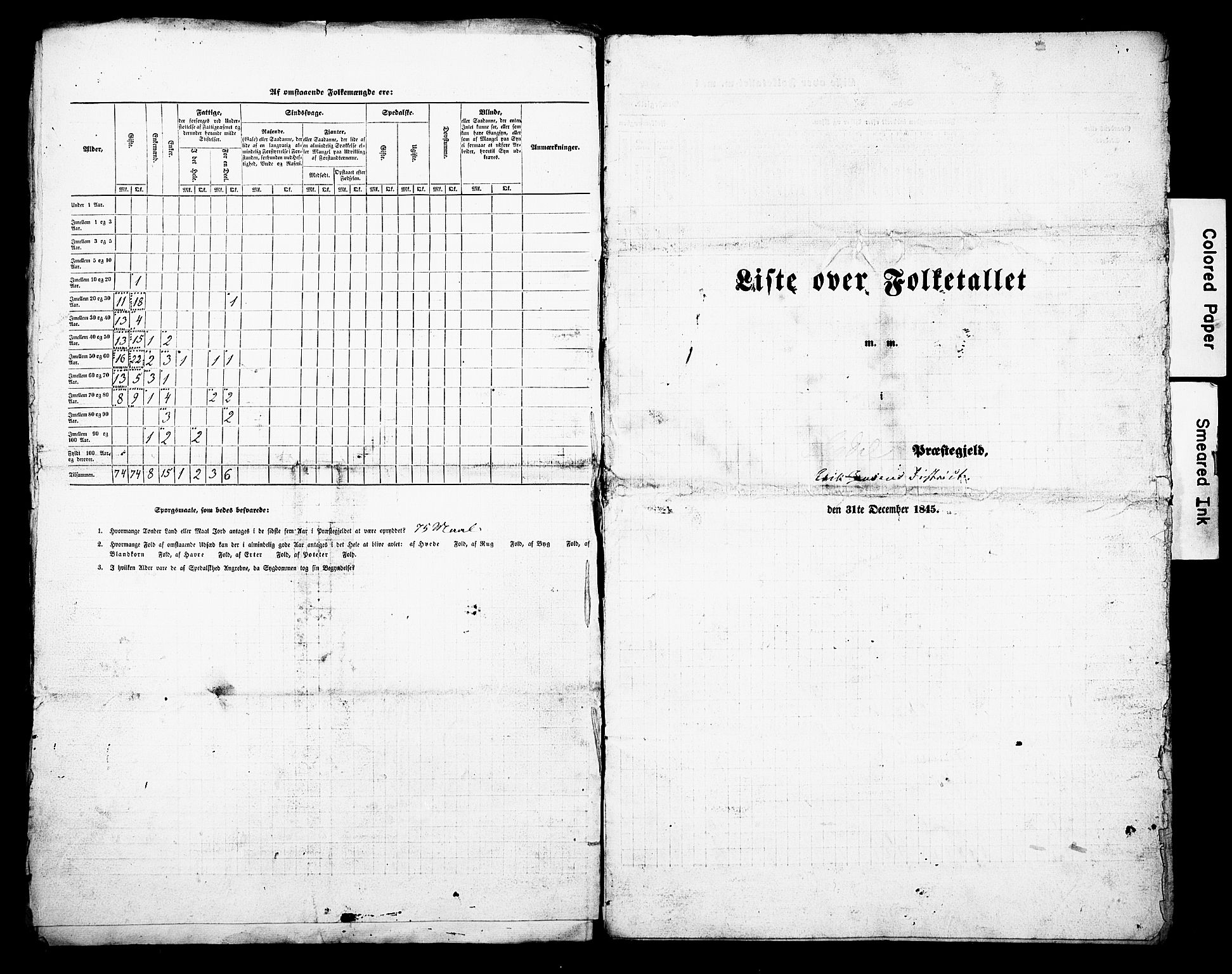 , Census 1845 for Sigdal, 1845, p. 9