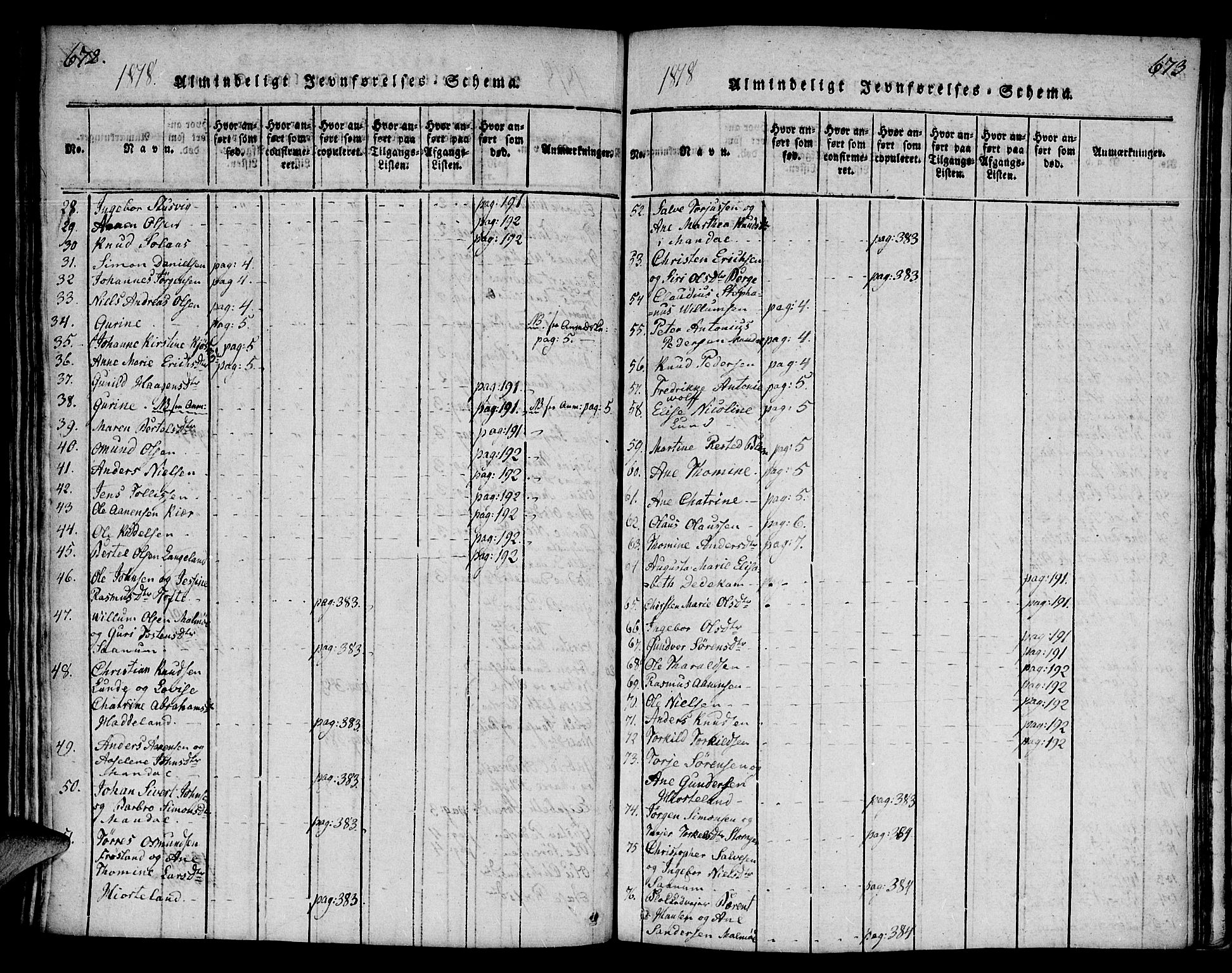 Mandal sokneprestkontor, SAK/1111-0030/F/Fa/Faa/L0010: Parish register (official) no. A 10, 1817-1830, p. 672-673