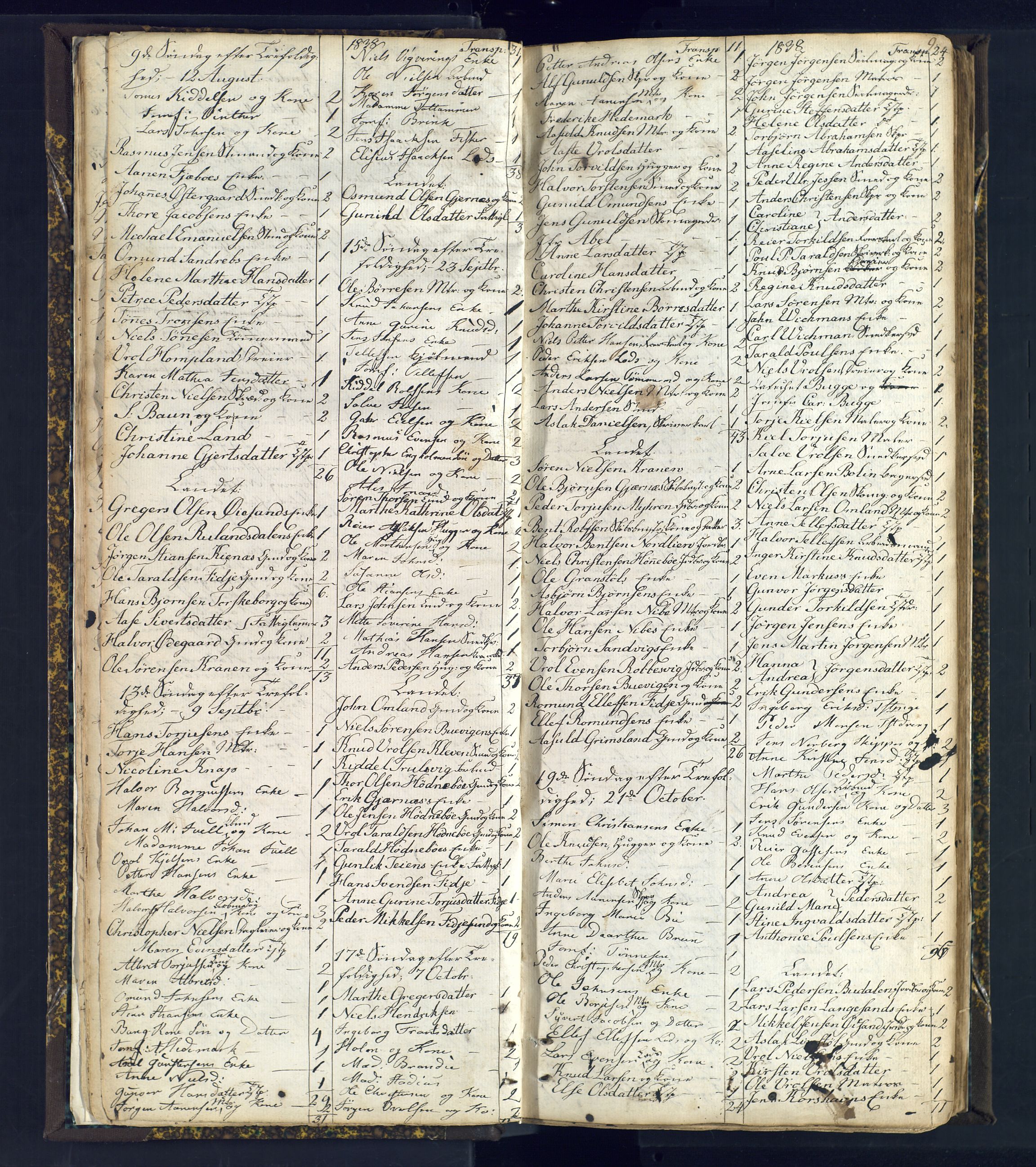 Risør sokneprestkontor, AV/SAK-1111-0035/F/Fc/L0003: Communicants register no. C 3, 1836-1872, p. 9