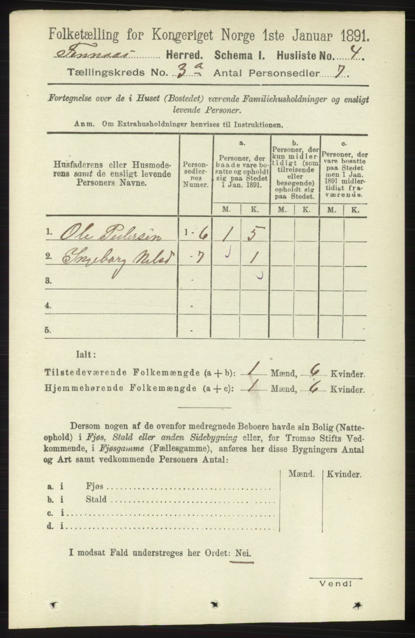 RA, 1891 census for 1218 Finnås, 1891, p. 1037