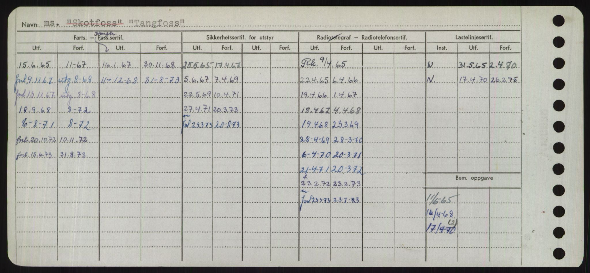 Sjøfartsdirektoratet med forløpere, Skipsmålingen, AV/RA-S-1627/H/Hd/L0038: Fartøy, T-Th, p. 172