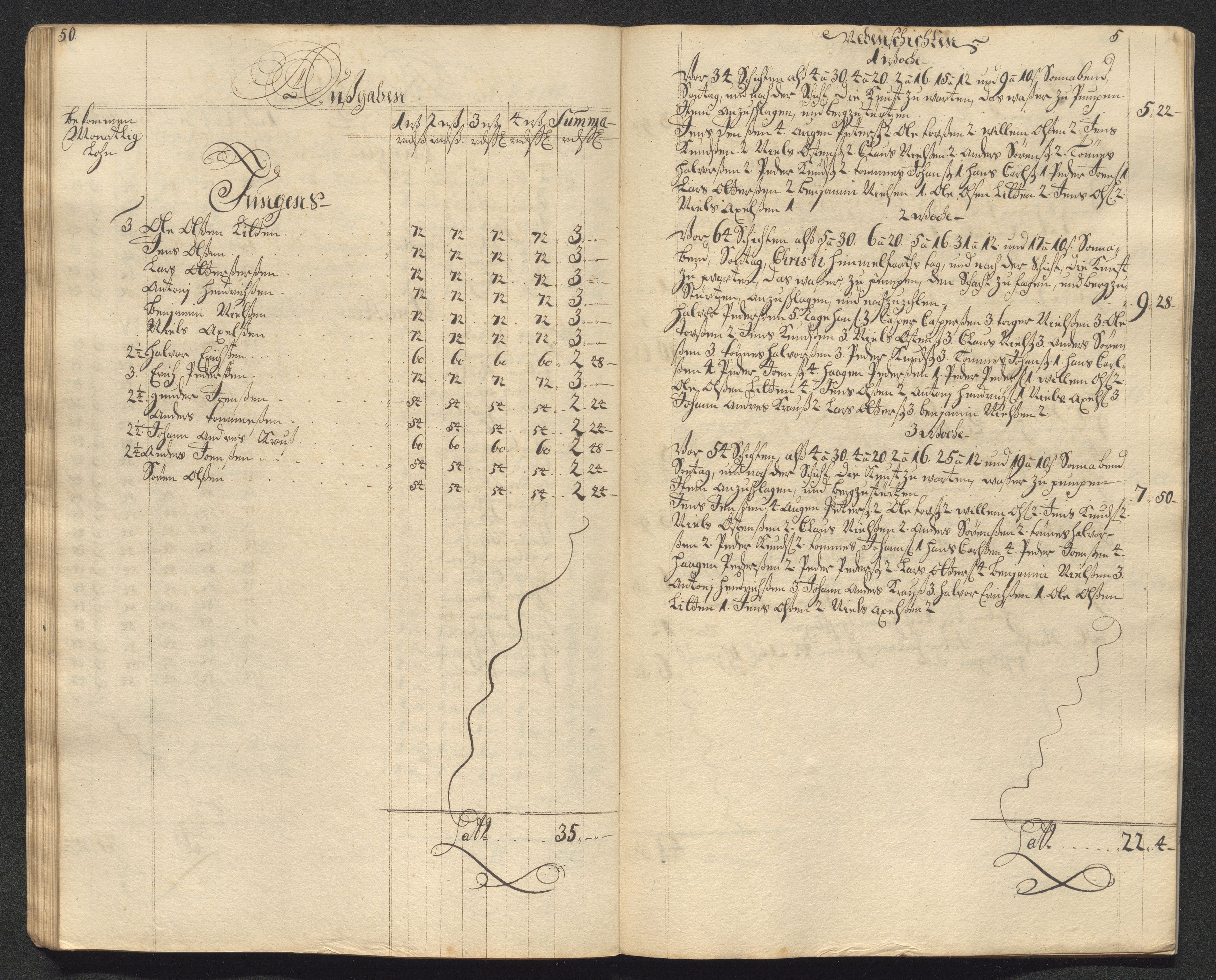 Kongsberg Sølvverk 1623-1816, AV/SAKO-EA-3135/001/D/Dc/Dcd/L0099: Utgiftsregnskap for gruver m.m., 1710, p. 263