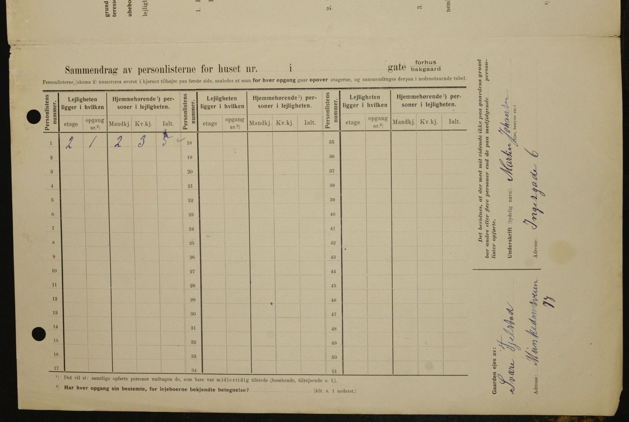 OBA, Municipal Census 1909 for Kristiania, 1909, p. 40131