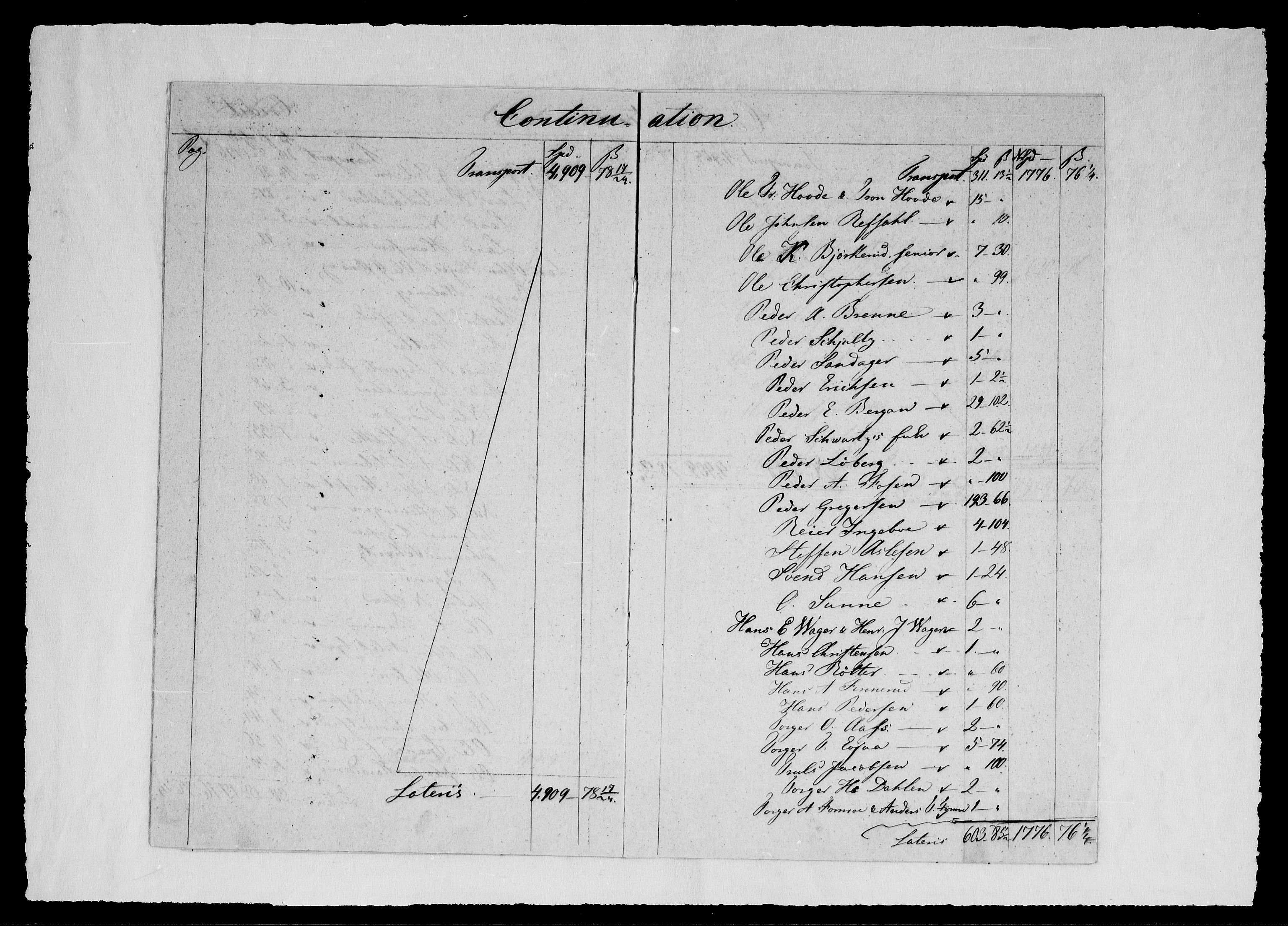 Modums Blaafarveværk, AV/RA-PA-0157/G/Gd/Gdd/L0285/0001: -- / Anhang til lønningsregnskapet, 1832-1839, p. 7