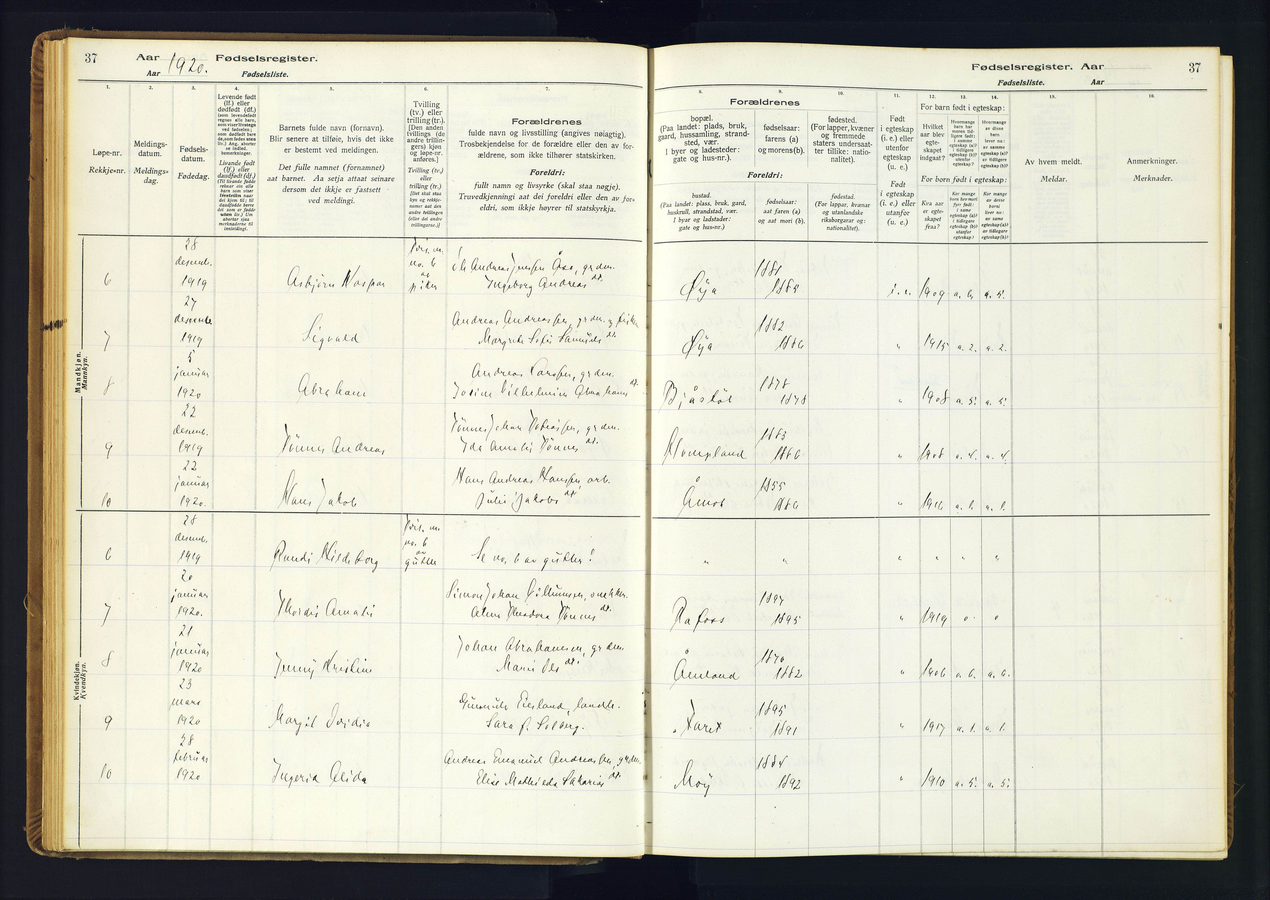 Kvinesdal sokneprestkontor, AV/SAK-1111-0026/J/Ja/L0001: Birth register no. 1, 1916-1941, p. 37