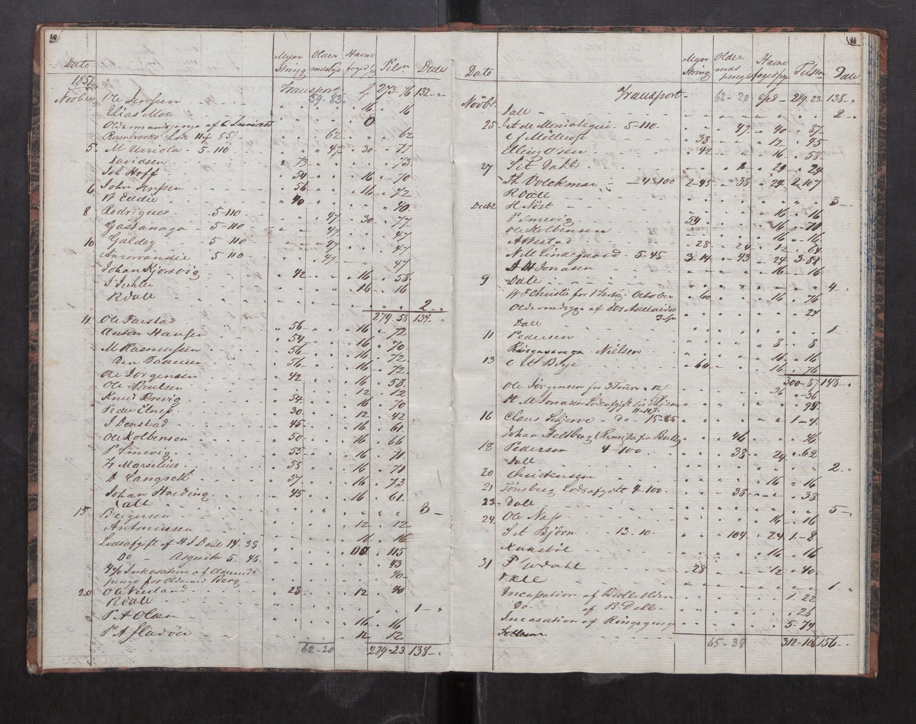 Kristiansund magistrat, SAT/A-0032/F/Fx/L0011: Regnskapsbok for skippernes enkekasse, 1823-1852, p. 10-11