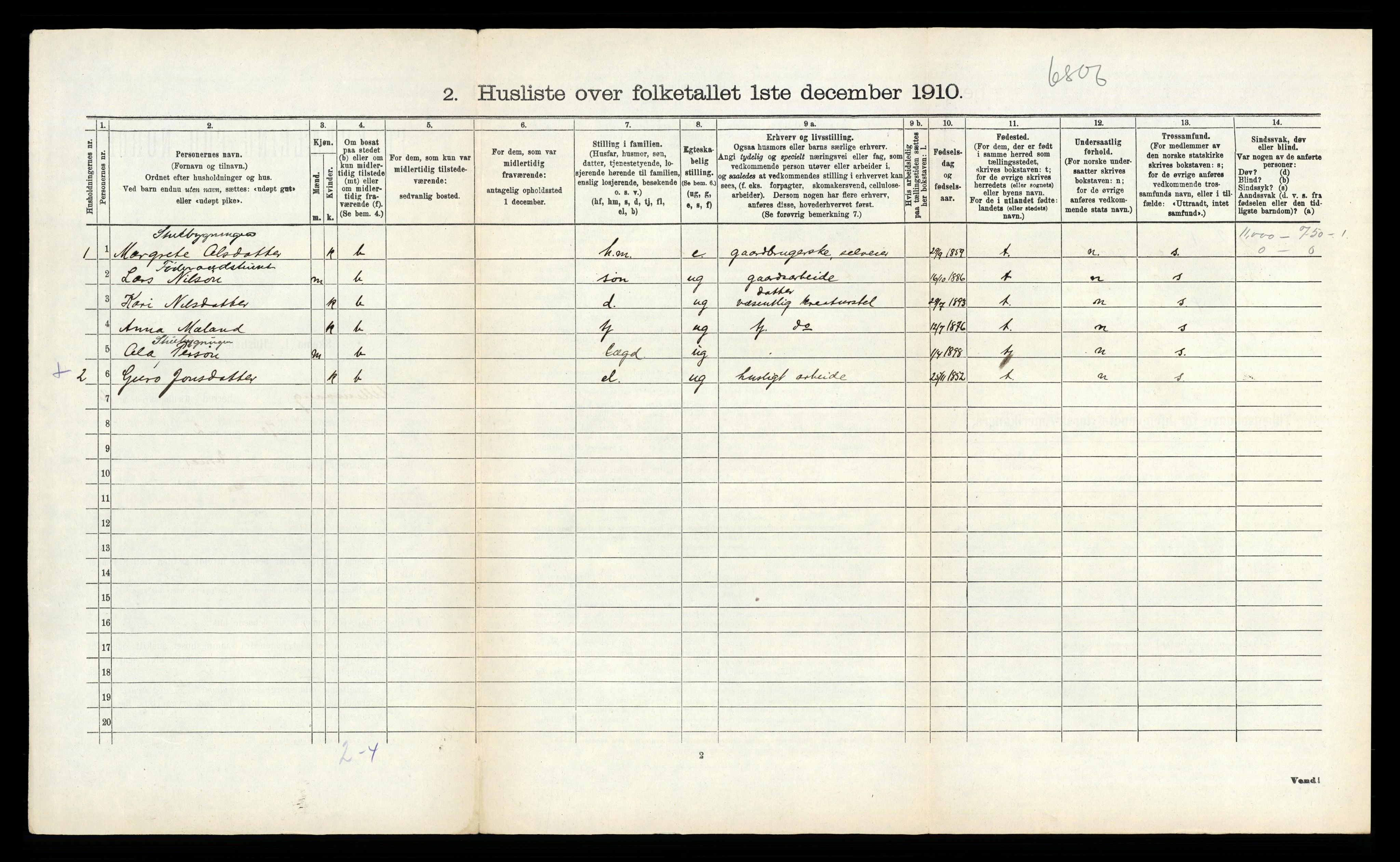 RA, 1910 census for Ullensvang, 1910, p. 1970