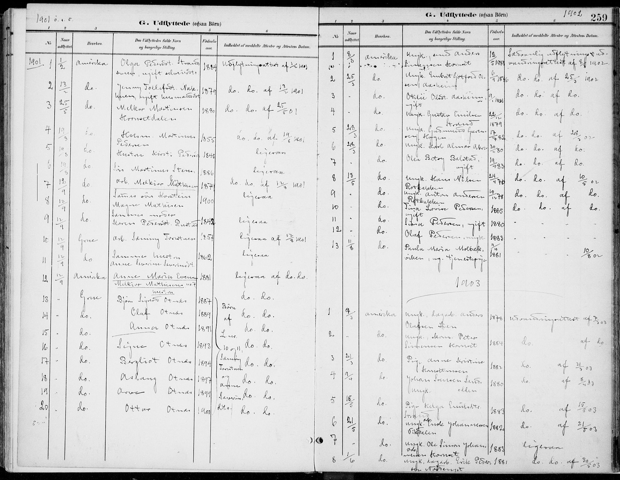 Rendalen prestekontor, SAH/PREST-054/H/Ha/Haa/L0011: Parish register (official) no. 11, 1901-1925, p. 259