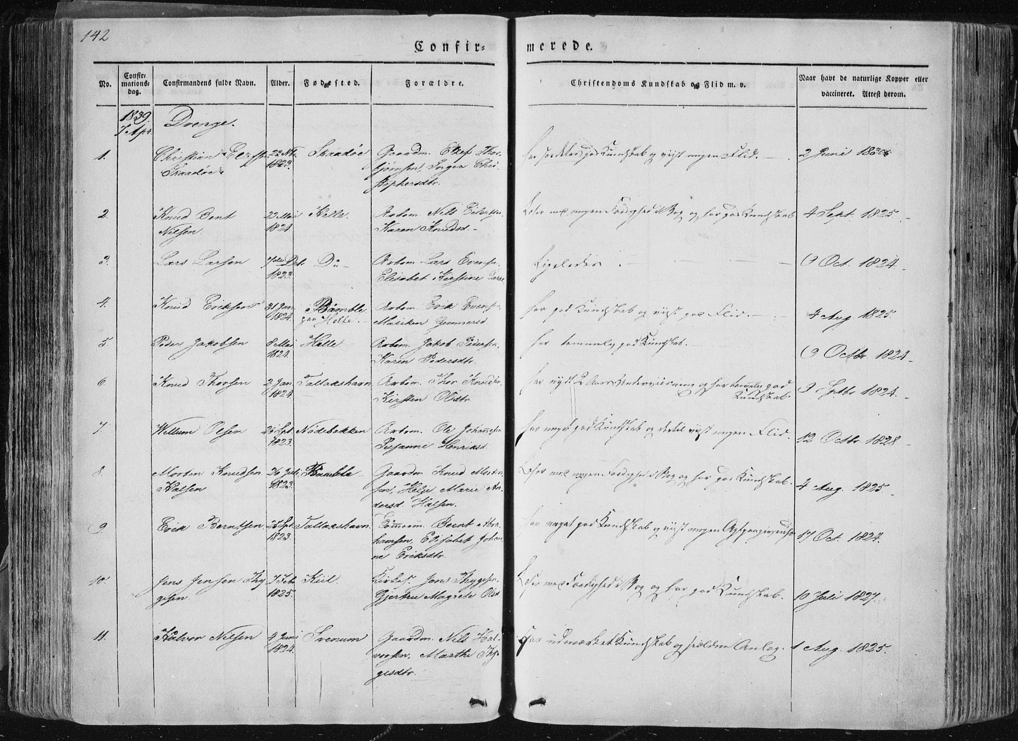 Sannidal kirkebøker, AV/SAKO-A-296/F/Fa/L0007: Parish register (official) no. 7, 1831-1854, p. 142