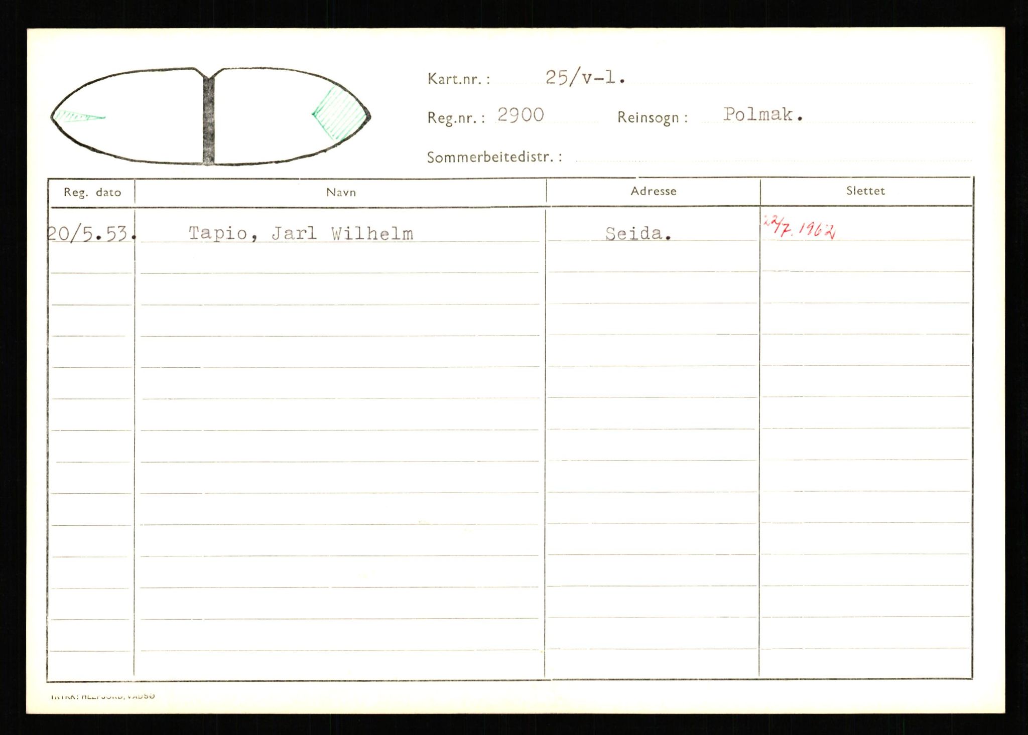 Lappefogden i Finnmark/Reindriftsforvaltningen Øst-Finnmark, AV/SATØ-S-1461/G/Ge/Gea/L0007: Slettede reinmerker: Karasjok, Kautokeino, Polmak og Varanger, 1934-1992, p. 252