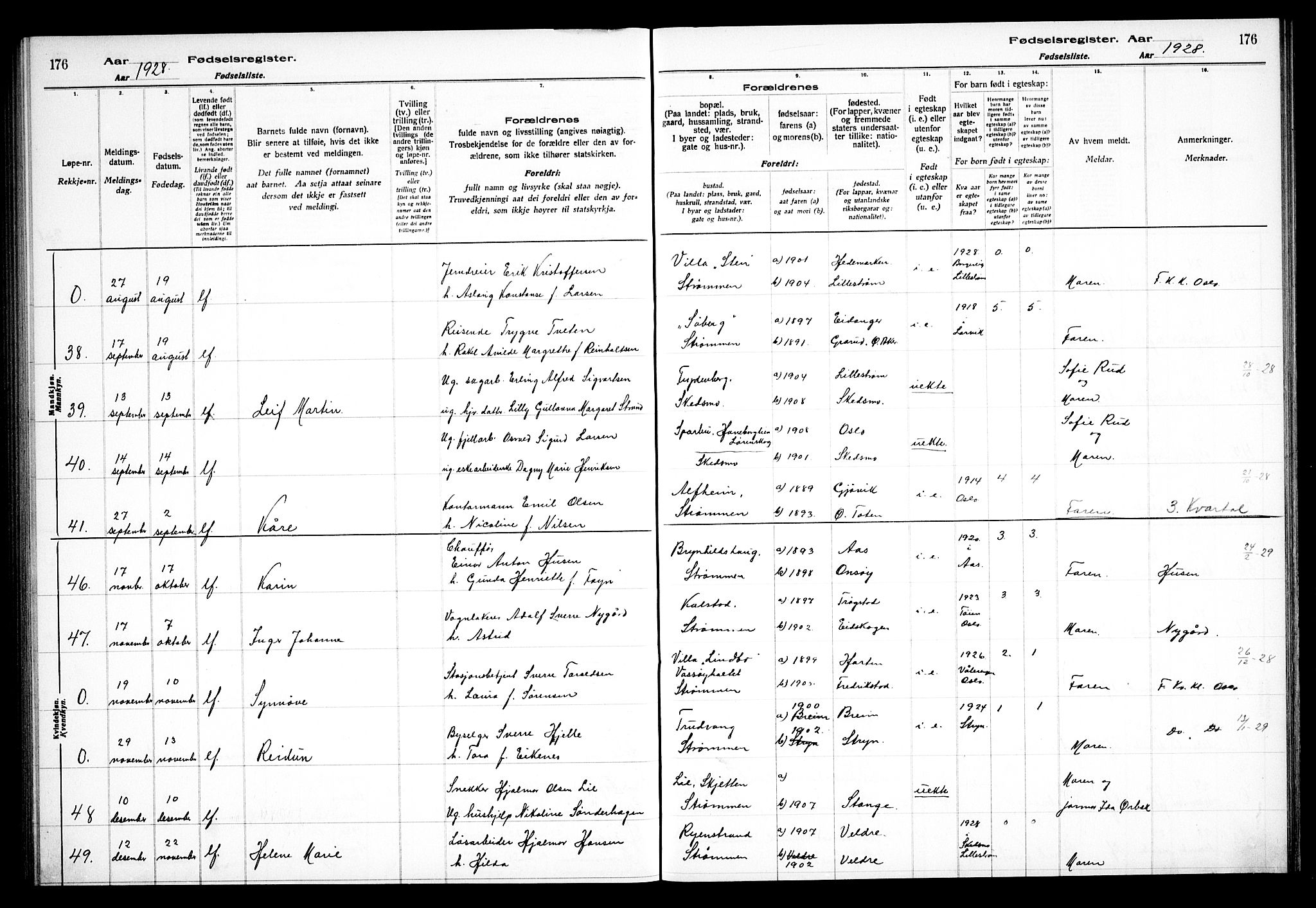 Skedsmo prestekontor Kirkebøker, AV/SAO-A-10033a/J/Ja/L0001: Birth register no. I 1, 1916-1931, p. 176