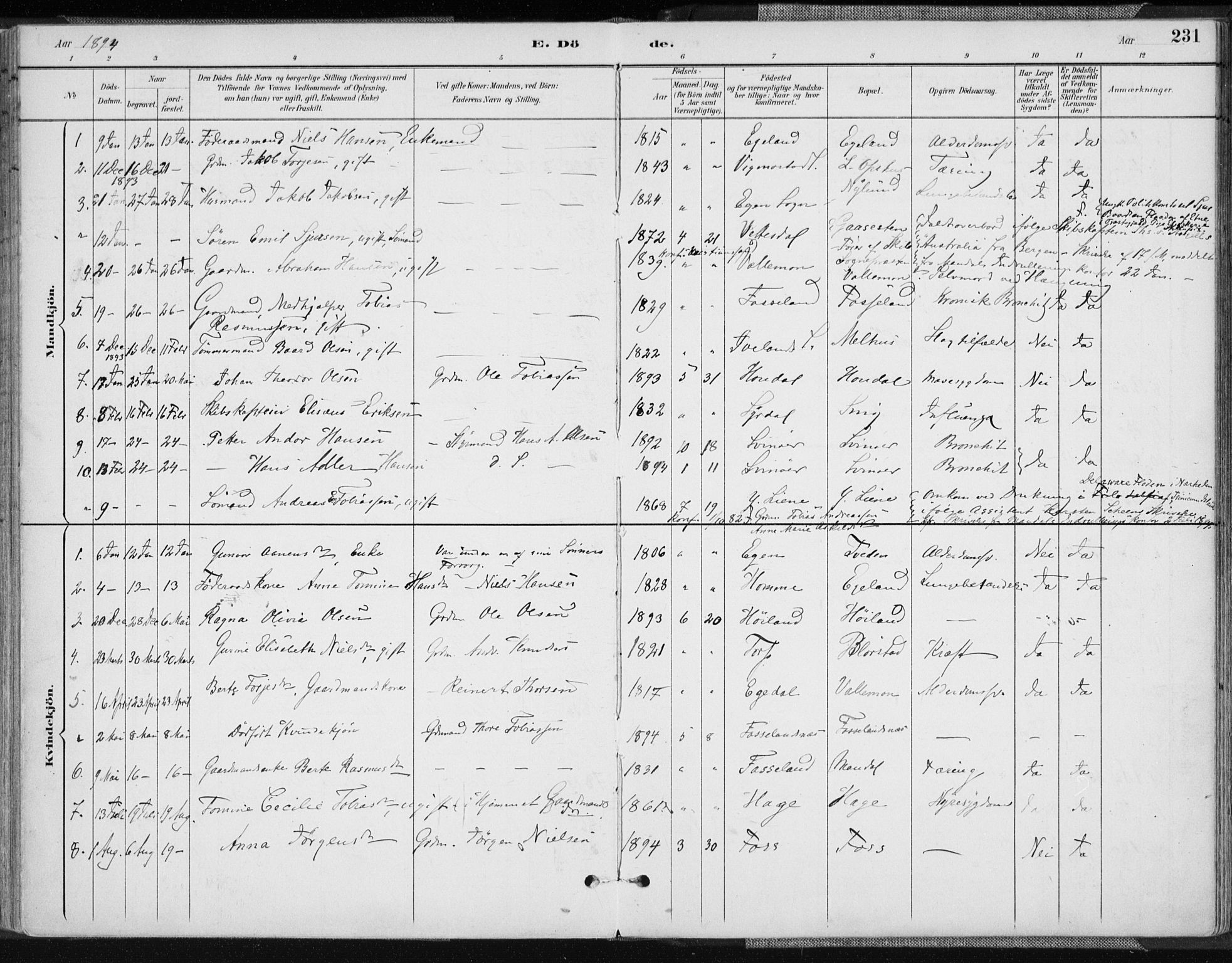 Sør-Audnedal sokneprestkontor, AV/SAK-1111-0039/F/Fa/Fab/L0010: Parish register (official) no. A 10, 1892-1913, p. 231