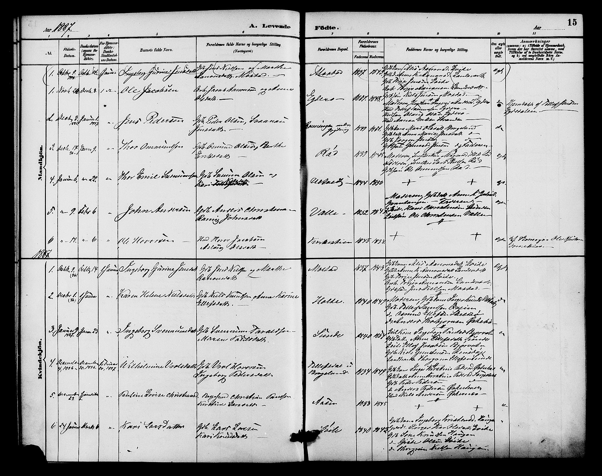 Gjerstad sokneprestkontor, AV/SAK-1111-0014/F/Fa/Faa/L0009: Parish register (official) no. A 9, 1885-1890, p. 15