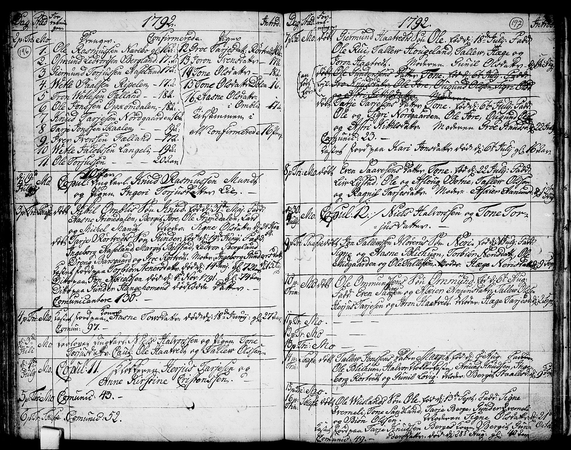 Mo kirkebøker, SAKO/A-286/F/Fa/L0002: Parish register (official) no. I 2, 1766-1799, p. 196-197
