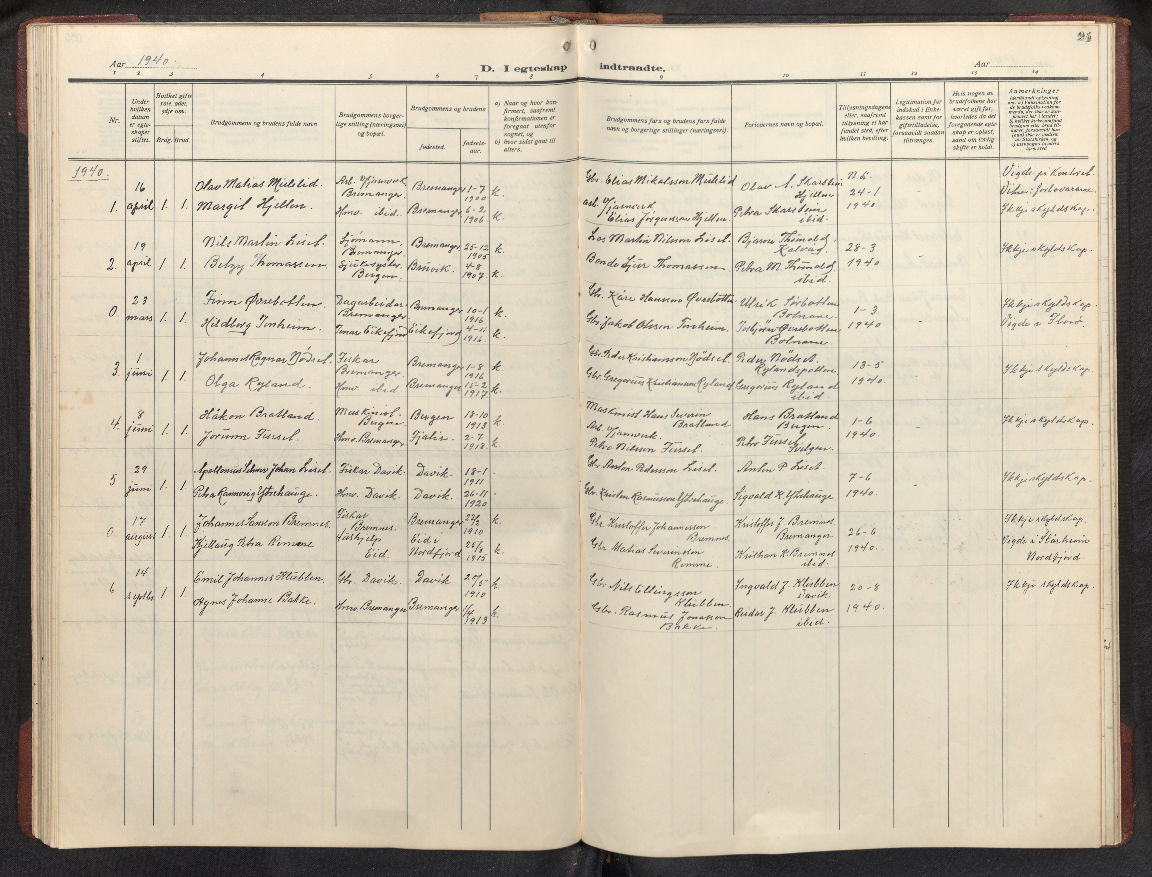 Bremanger sokneprestembete, SAB/A-82201/H/Hab/Habb/L0002: Parish register (copy) no. B 2, 1926-1945, p. 93b-94a