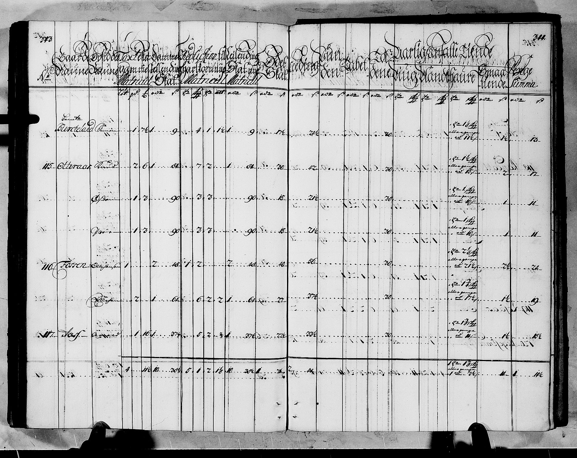 Rentekammeret inntil 1814, Realistisk ordnet avdeling, AV/RA-EA-4070/N/Nb/Nbf/L0145: Ytre Sogn matrikkelprotokoll, 1723, p. 175