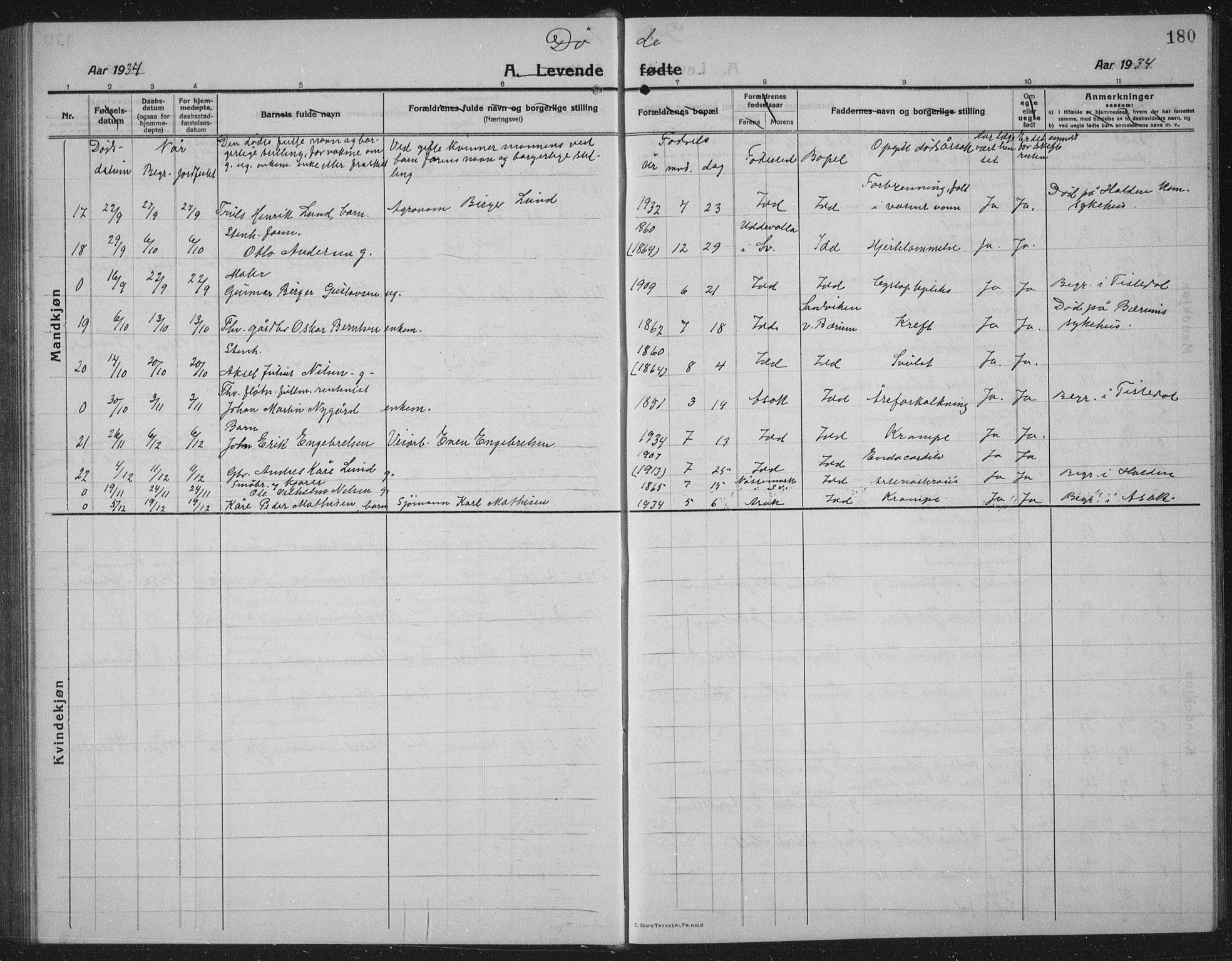 Idd prestekontor Kirkebøker, AV/SAO-A-10911/G/Gb/L0003: Parish register (copy) no. II 3, 1914-1940, p. 180