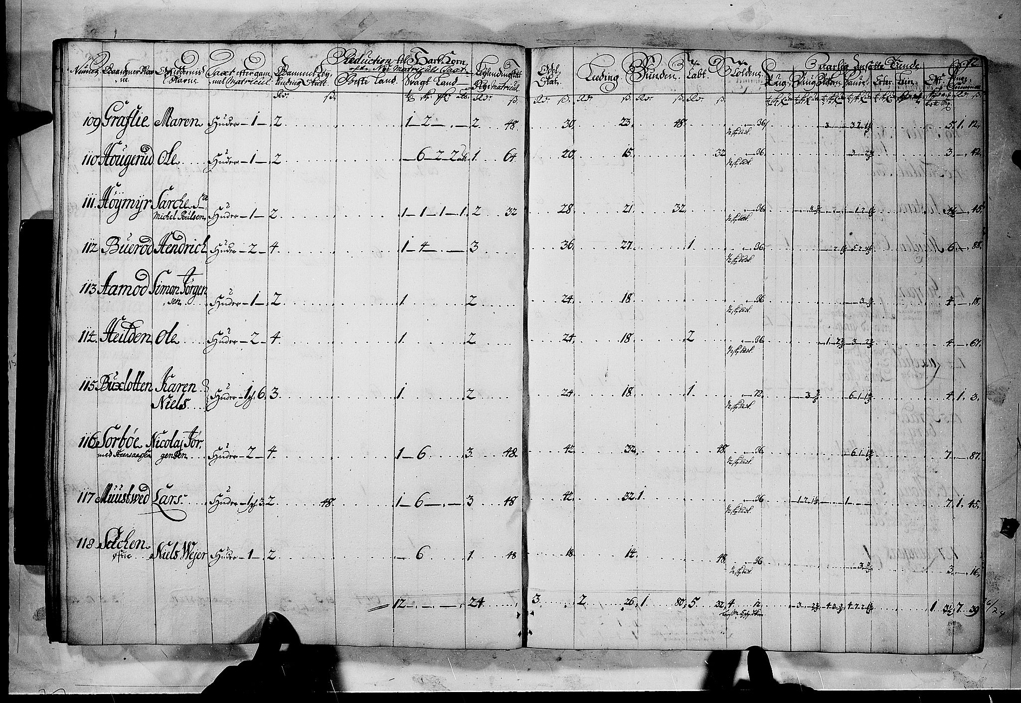 Rentekammeret inntil 1814, Realistisk ordnet avdeling, AV/RA-EA-4070/N/Nb/Nbf/L0120: Bamble matrikkelprotokoll, 1723, p. 11b-12a