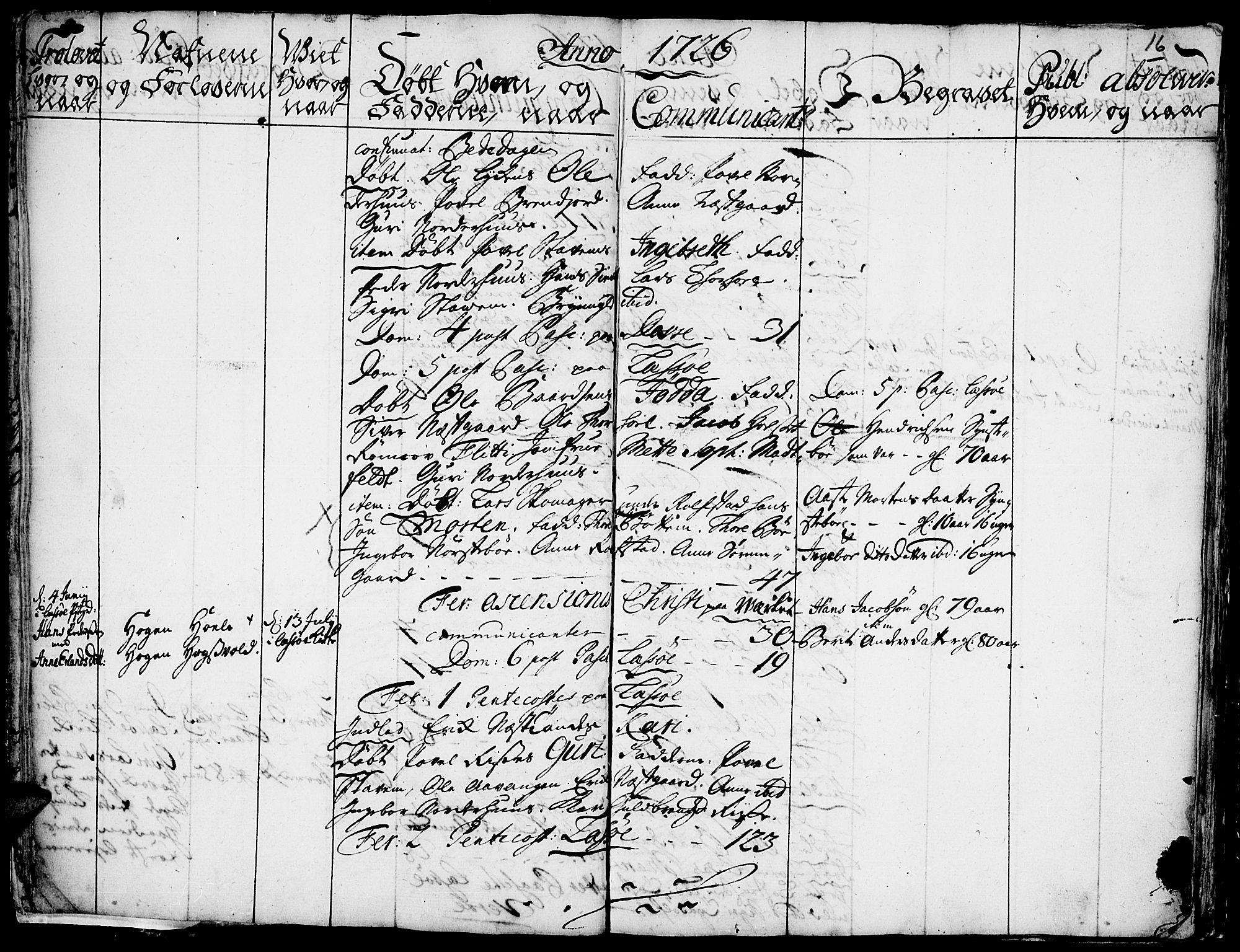 Lesja prestekontor, AV/SAH-PREST-068/H/Ha/Haa/L0001: Parish register (official) no. 1, 1724-1731, p. 16