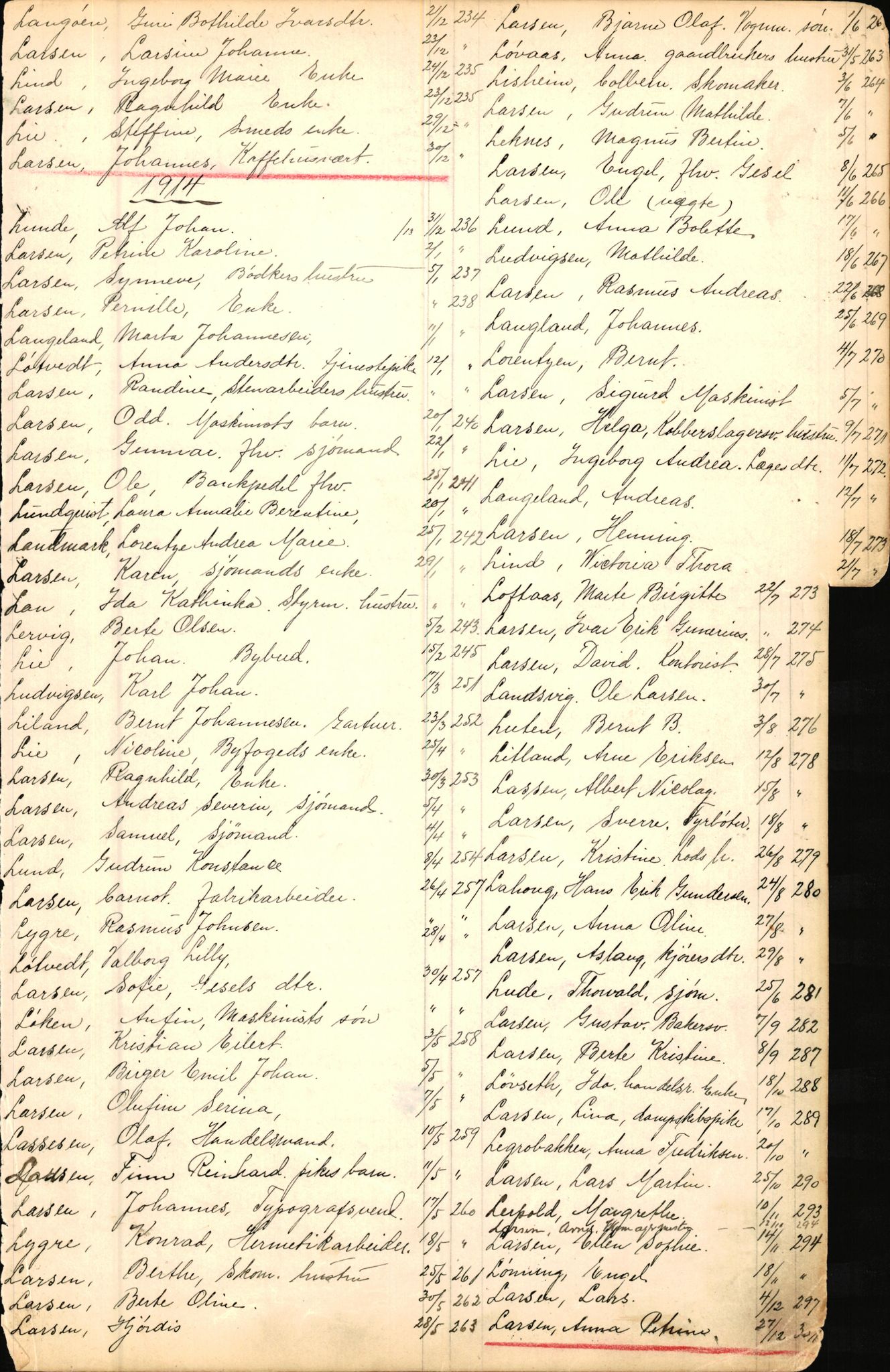 Byfogd og Byskriver i Bergen, SAB/A-3401/06/06Nb/L0002: Register til dødsfalljournaler, 1911-1927, p. 115