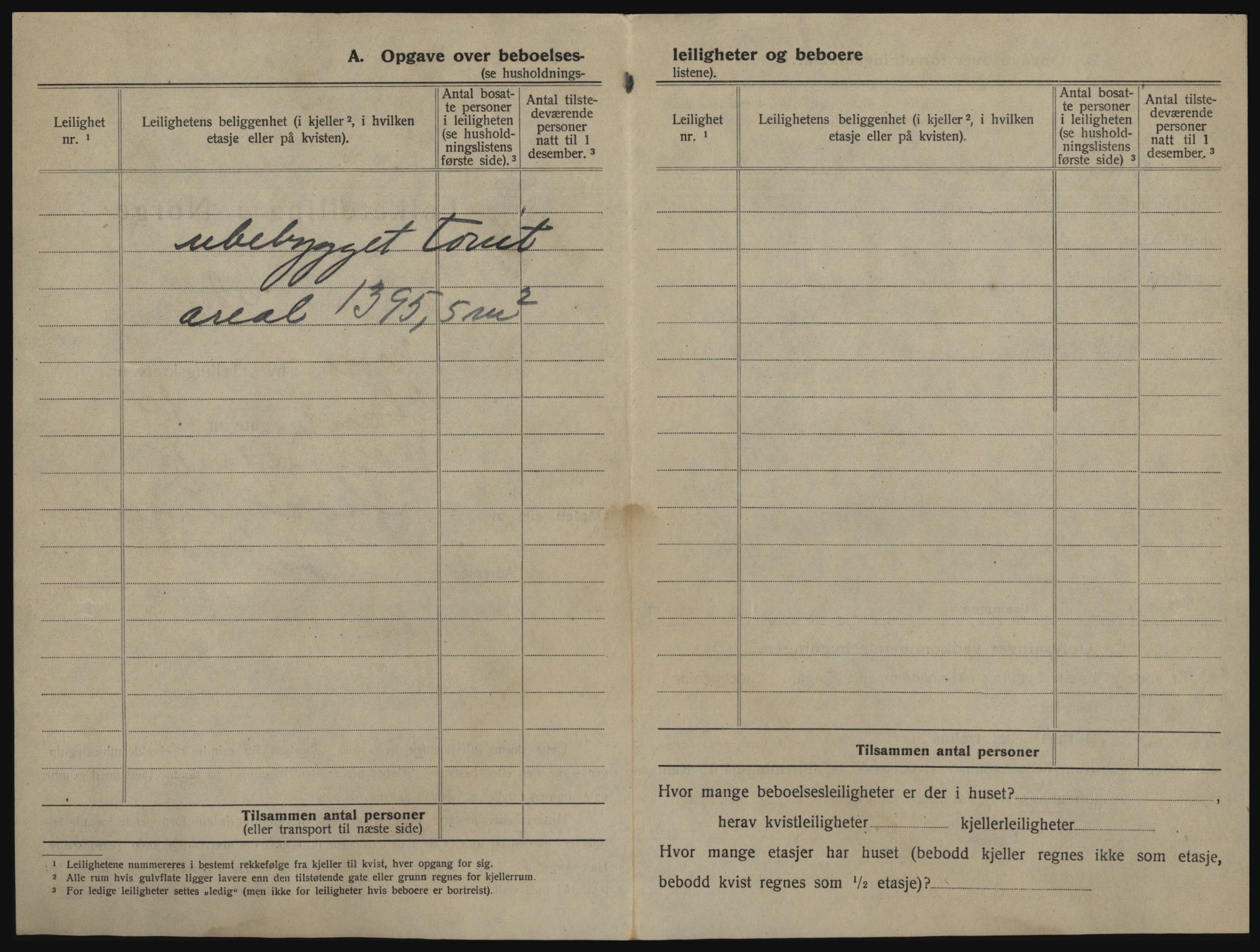 SAO, 1920 census for Moss, 1920, p. 62