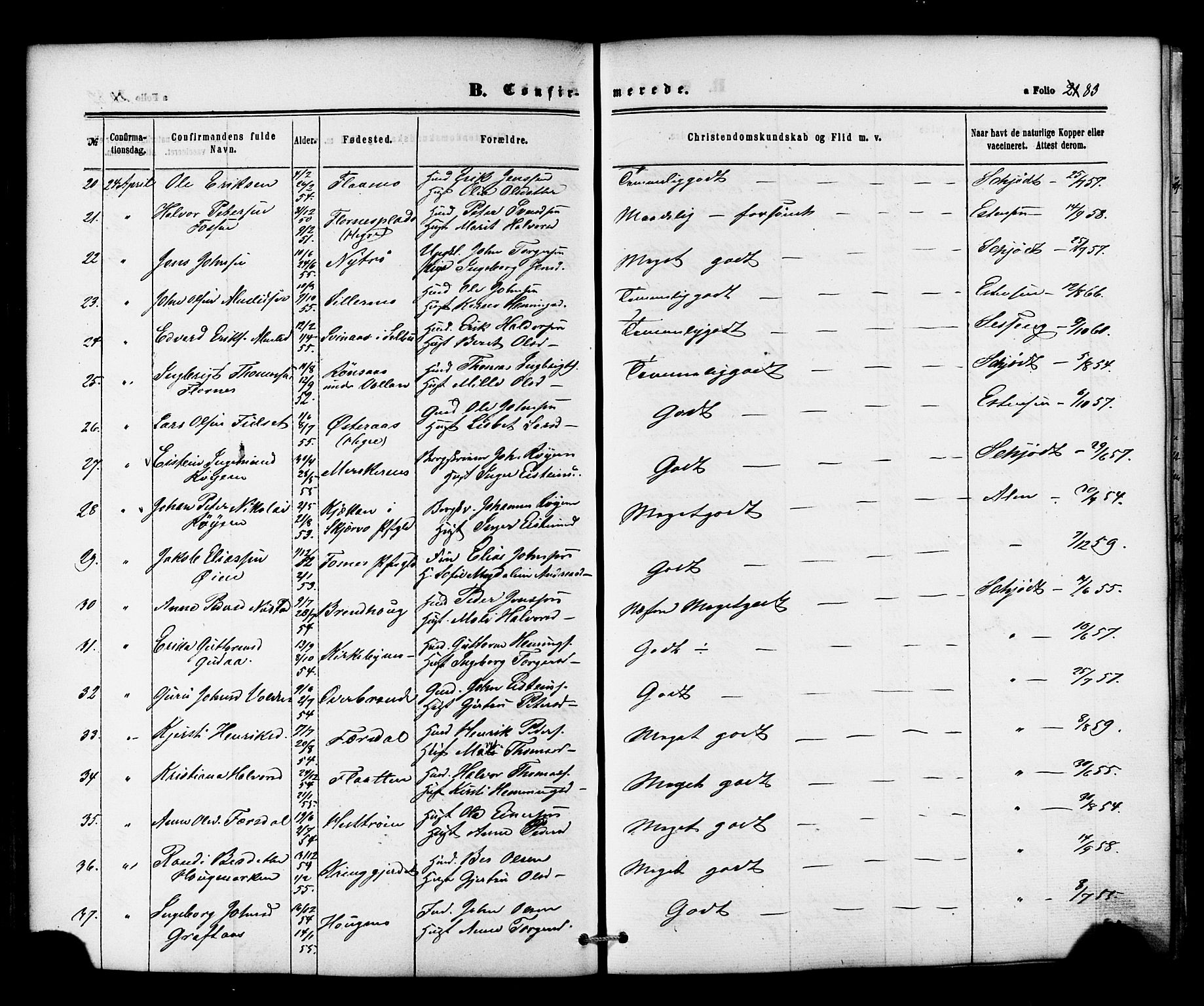 Ministerialprotokoller, klokkerbøker og fødselsregistre - Nord-Trøndelag, SAT/A-1458/706/L0041: Parish register (official) no. 706A02, 1862-1877, p. 83