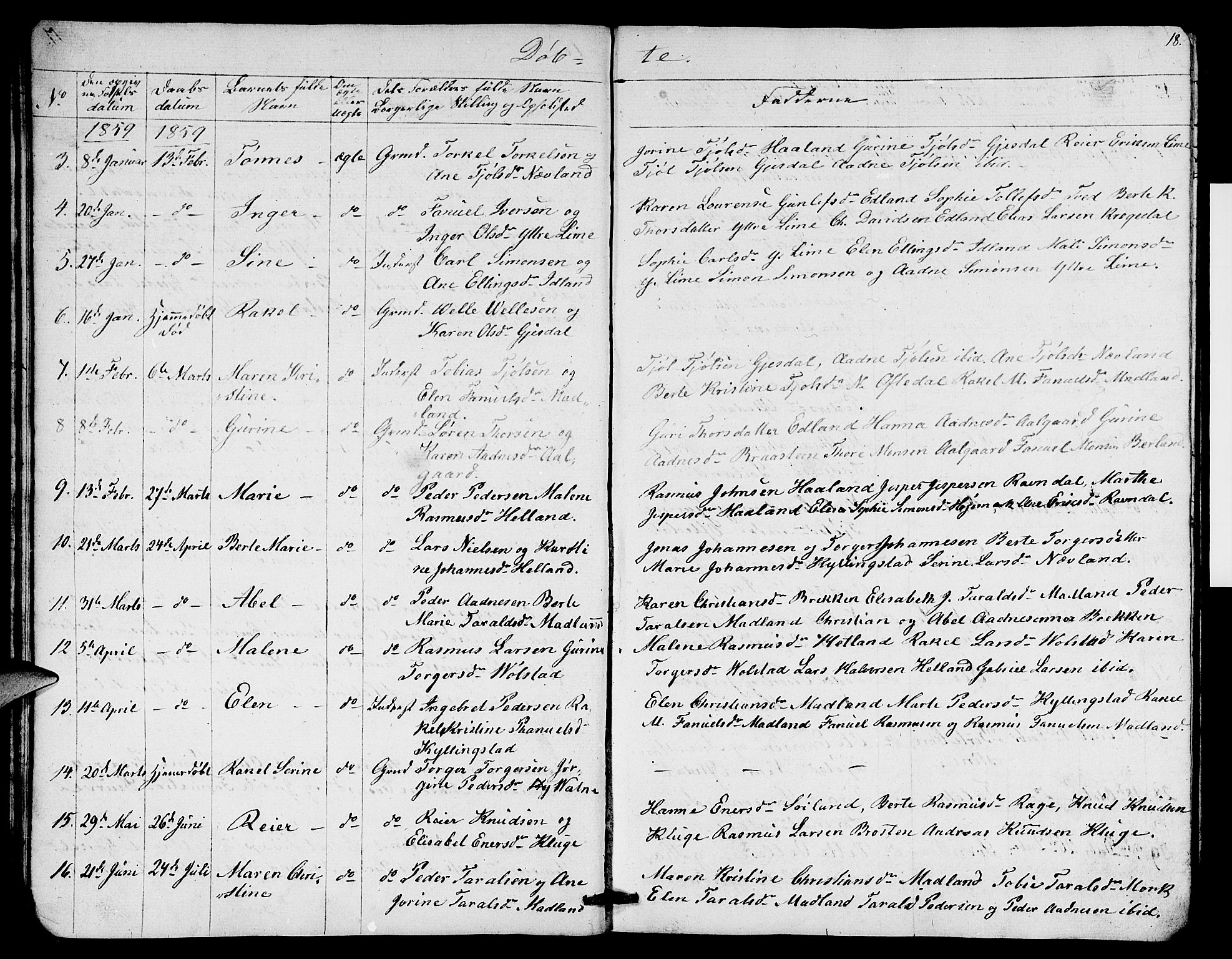 Lye sokneprestkontor, AV/SAST-A-101794/001/30BB/L0003: Parish register (copy) no. B 3, 1852-1874, p. 18